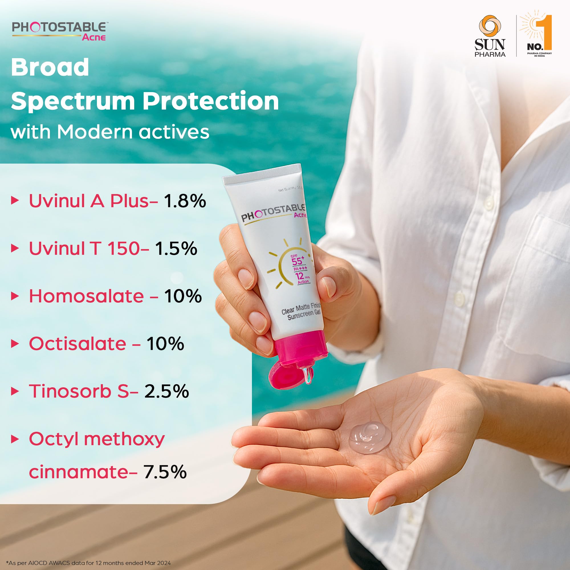 Sun Pharma Photostable Acne Sunscreen Gel SPF 55+ | PA+++ | 12-Hour UV Protection | Matte Finish | Non-Comedogenic, Oil-Control, Sweat & Water-Resistant | No White Cast | 50g 1