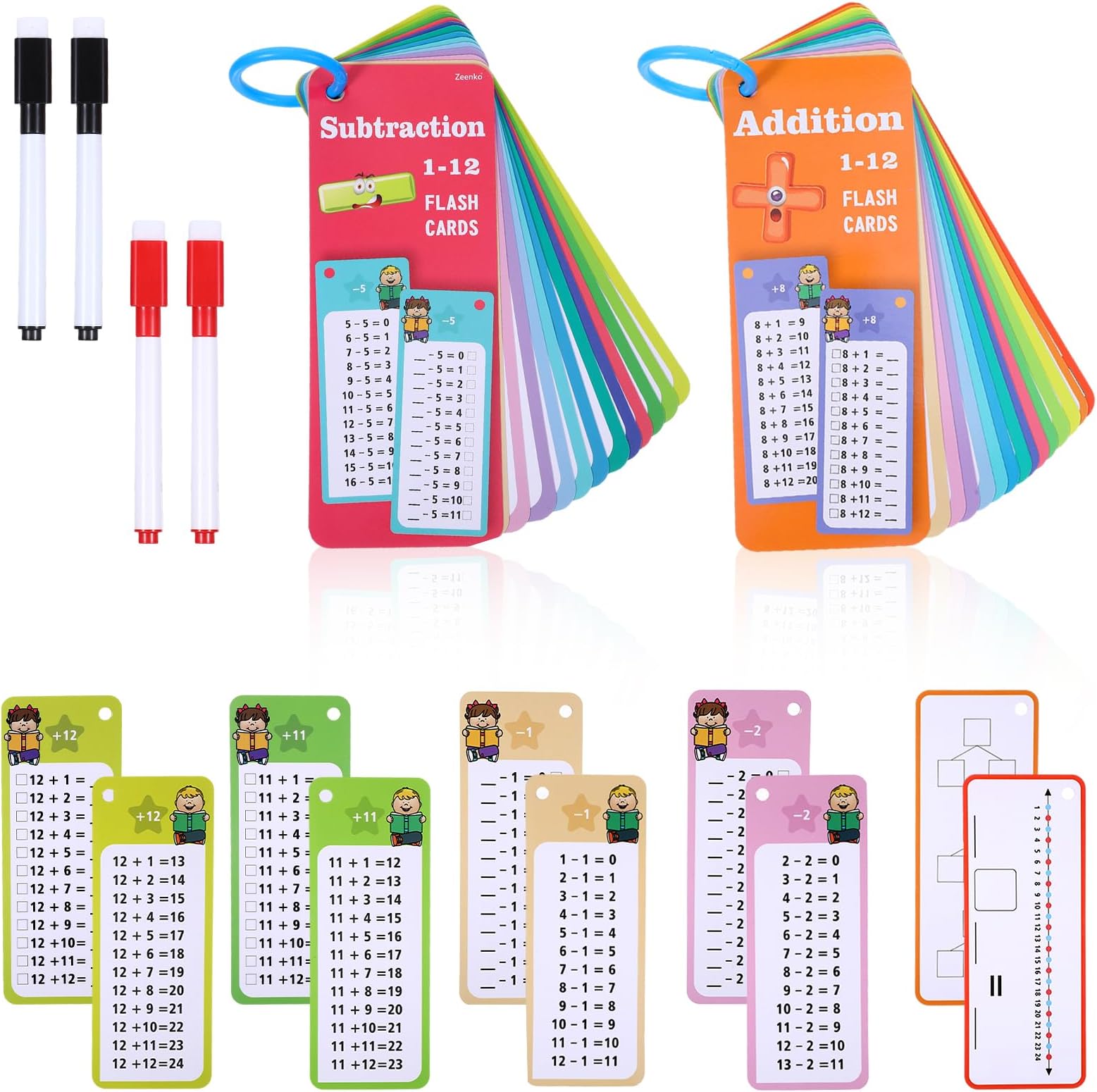 30 Pcs Addition and Subtraction Flash Cards, Math Flash Cards for 1st to 3rd Grades, Math Games Times Table Flashcards with 4 Dry Erase Pens 2 Rings for Learning