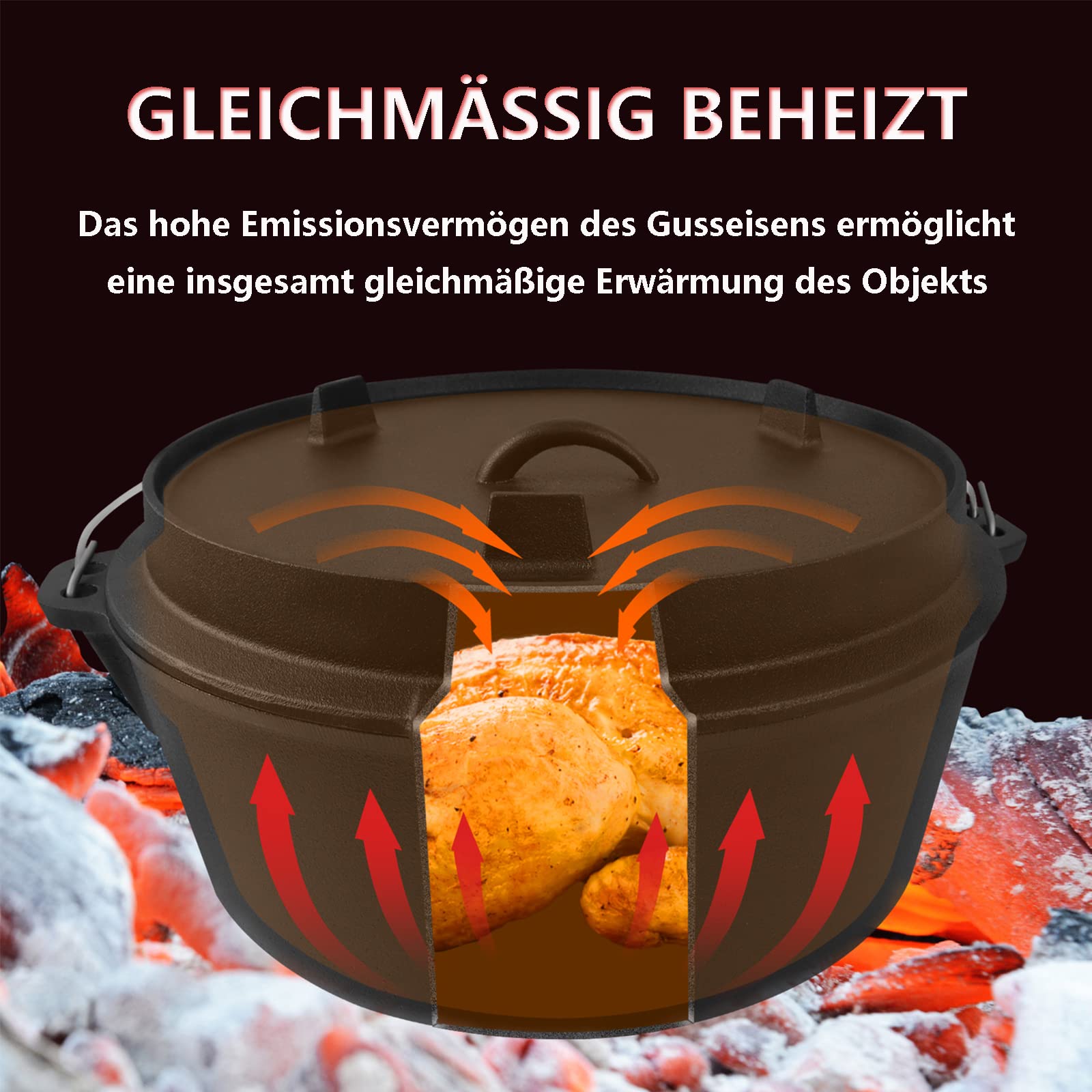 Funkenflug® Dutch Oven Set [ca. 9 Liter] - Für Ge Produktbild-Vorschau 8