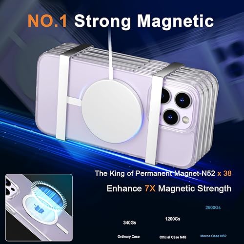 Vista 1117 de MOCCA - Funda magnética resistente para iPhone 11 de 6.1 pulgadas, compatible con MagSafe, protector de pantalla de vidrio + protector de lente