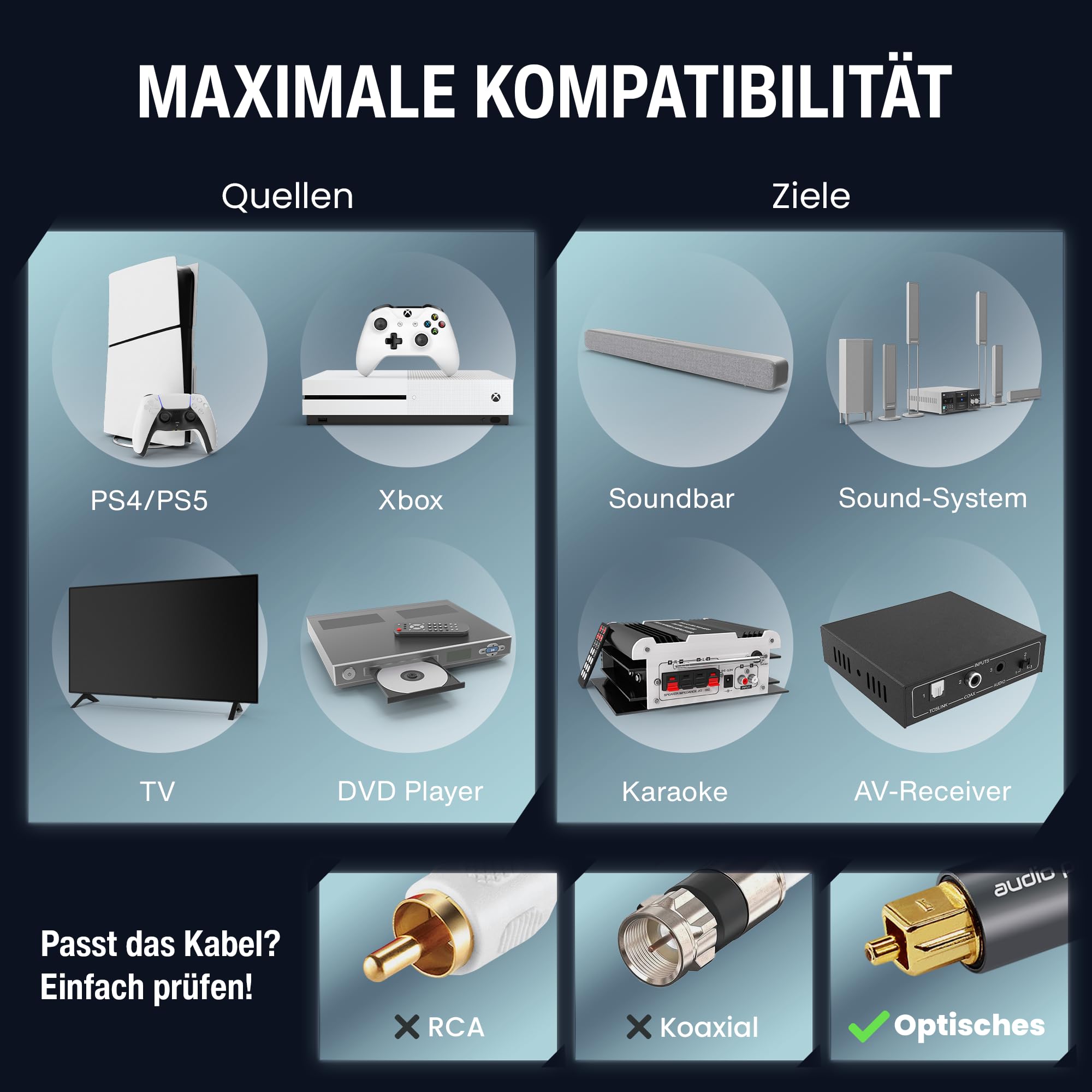 audio pirates optisches TOSLINK Glasfaserkabel, Toslink & Digital-Kabel | Digitales SPDIF-Kabel OD: 5.0mm mit Ummantelung & vergoldeten Kontakten (1er Pack – 2 Meter)