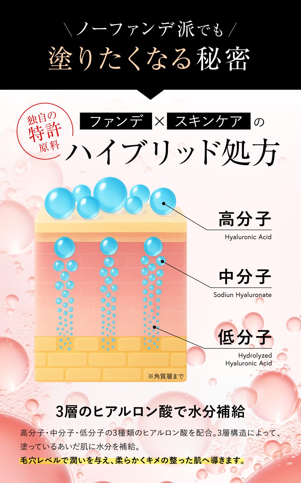 Amazon.co.jp: 【1本で自在に肌色コントロール 生ファンデ】Dr.Riche