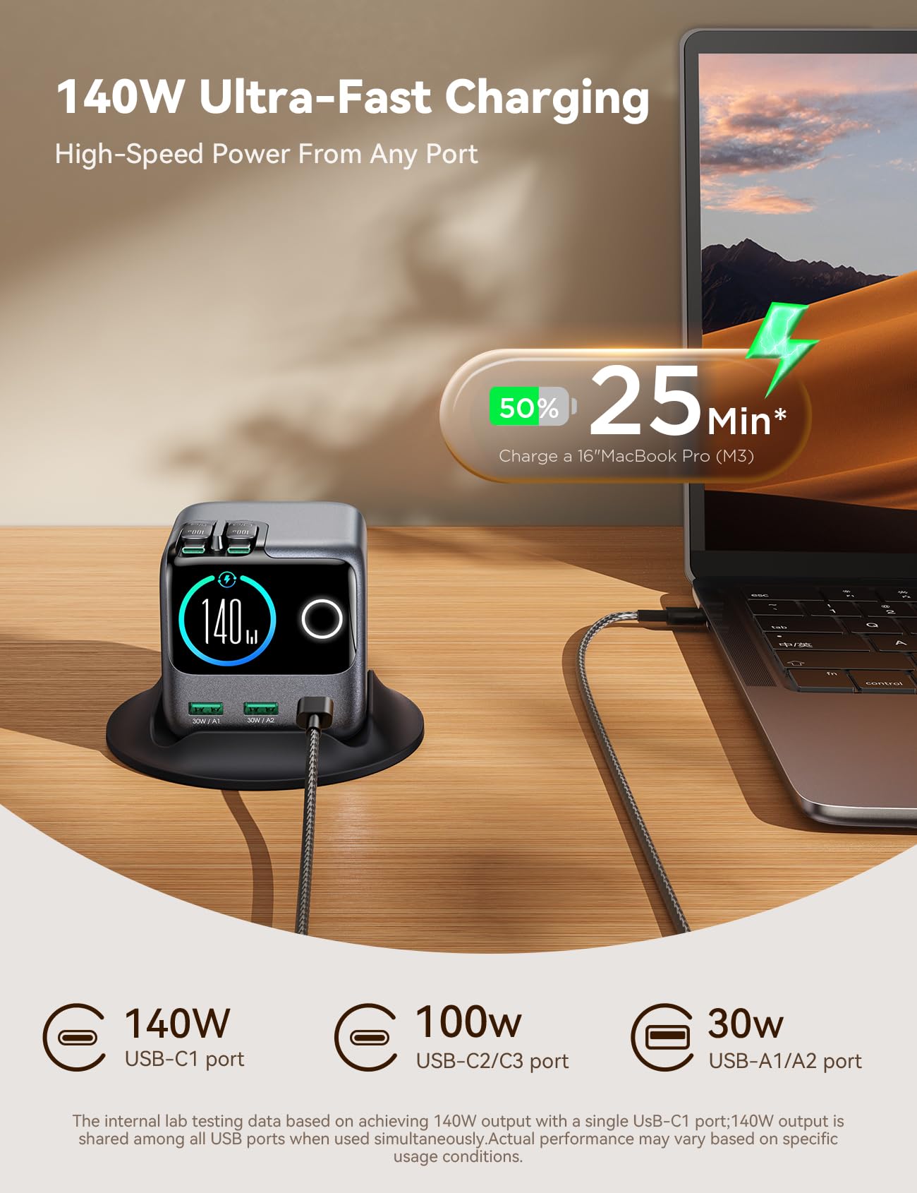 JOYROOM PODIX 140W 5‑in‑1 GaN Ultra Ladelstation, USB‑C Schnellladegerät mit 2 retraktablen 100W Kabeln (80 cm), 1,54" Smart LCD‑Anzeige, kompatibel mit MacBook, iPhone, Samsung | Für Büro & Zuhause