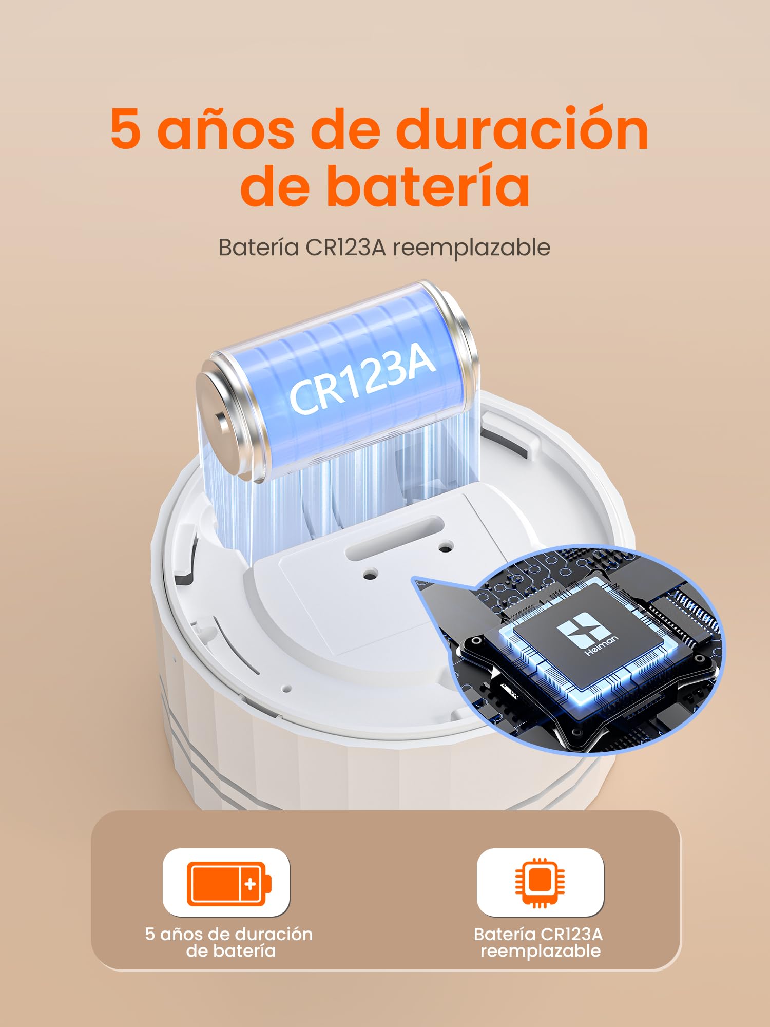 Heiman Detector de humo mate, detector de humo inteligente con hilo, sensor fotoeléctrico, notificaciones de aplicaciones, alarma de 85 dB, funciona con pilas, EN 14604, compatible con Apple Home