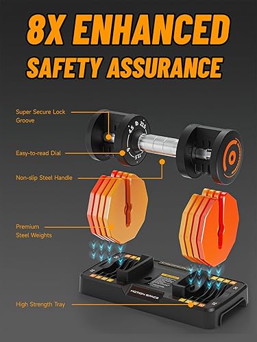 Miniatura 4 de Adjustable Dumbbells Set 22.5LB Pair, 1-Sec Fast Adjustable 5 Free Weights, Premium Comfort Non-slip Metal Handle, Compact Size for Full Body Home