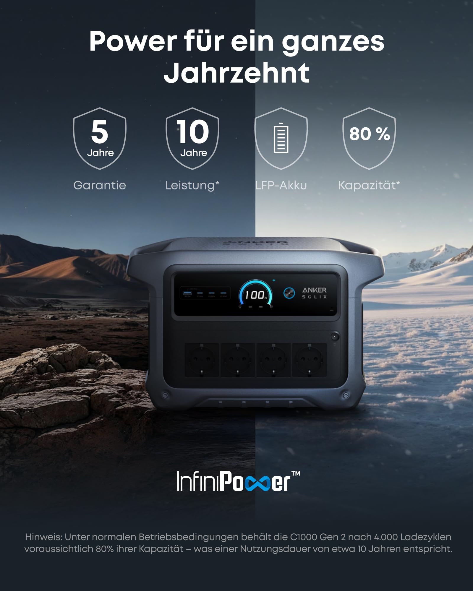 Anker SOLIX C1000 Gen 2 Tragbare Powerstation, 2.000W Solargenerator, vollständige Aufladung in 49 Minuten, 1.024Wh LiFePO₄-Akku für Notstromversorgung, Stromausfälle und Camping