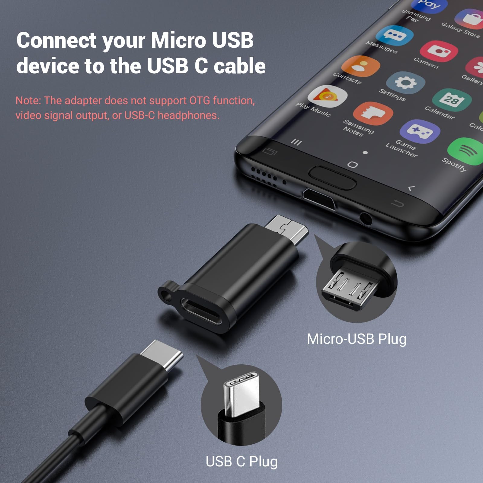 Confezione da 2 mini adattatori USB e 3 micro adattatori USB, connettore di ricarica e sincronizzazione dati per ricevitore GPS/fotocamera digitale/Dash Cam/lettore MP3, Galaxy S6 S7 S7 Edge, Kindle