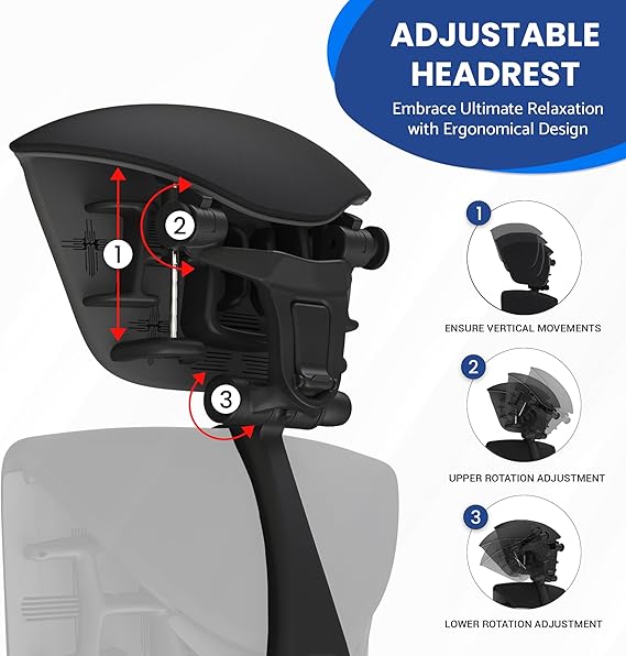 متجر LOGIX SHOP مسند رأس متوافق مع كرسي تجسيد Herman Miller ( Black Rythem Fabric / Gaphite Frame )