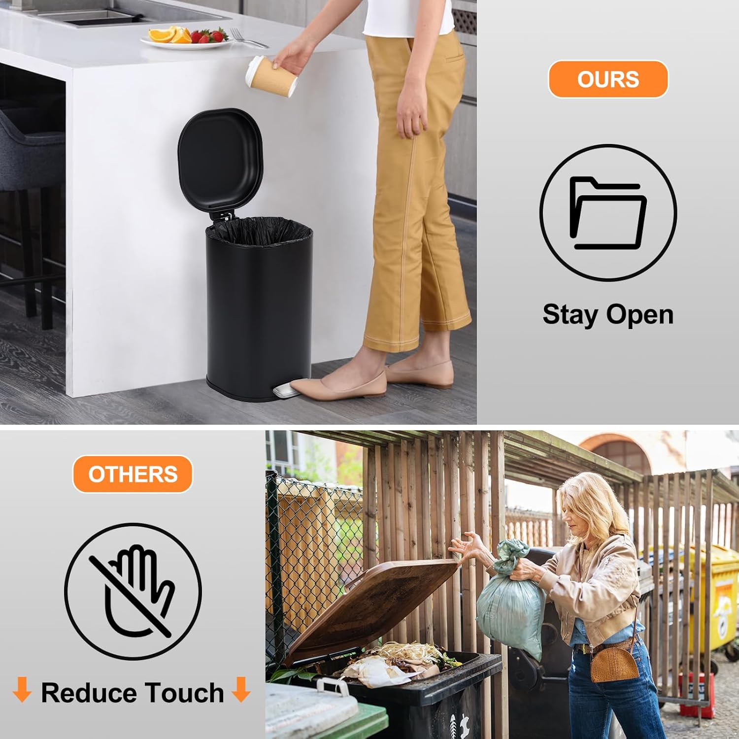 8 Gallon Step Trash Can, Square Fingerprint-Proof Foot Pedal Garbage Can with Soft-Close Lid for Kitchen Bathroom Bedroom Living Room Home Office Dorm, Without Inner Bucket, 30-Liter (Black)