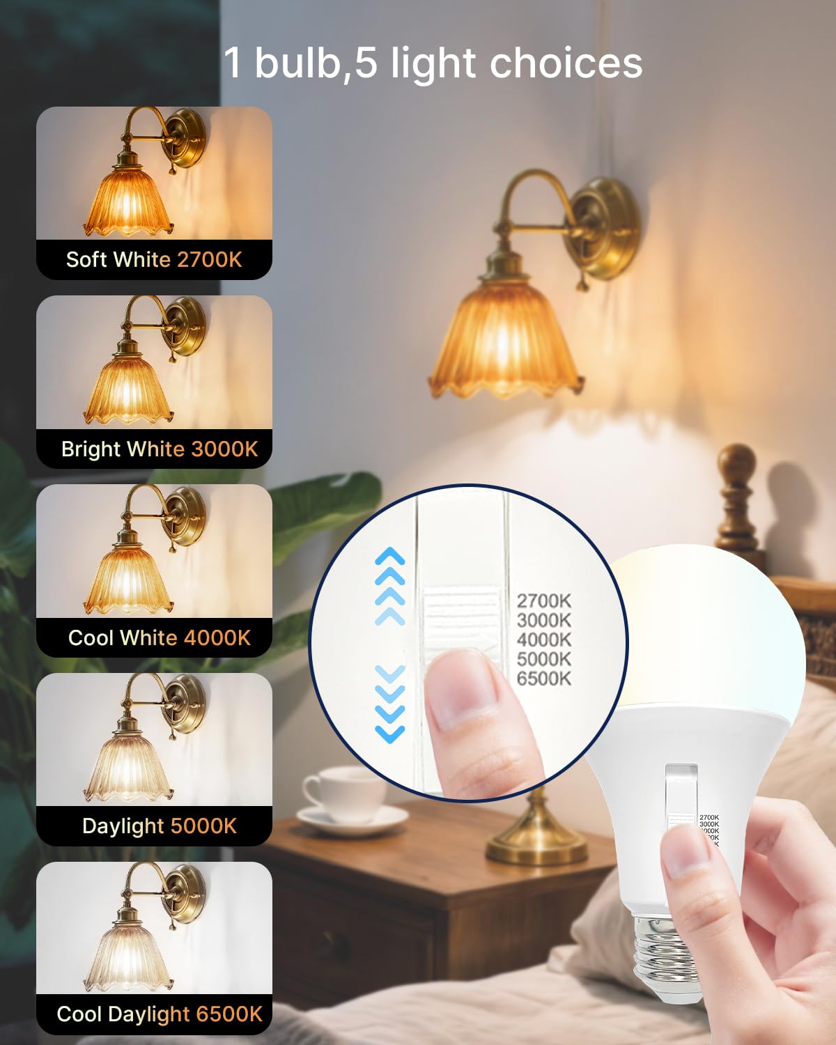 FLSNT A19 Dimmable LED Bulb – 9W (60W Eq.), 810 Lumens, 5CCT Selectable 2700K-6500K, E26 Base, CRI90, 4-Pack