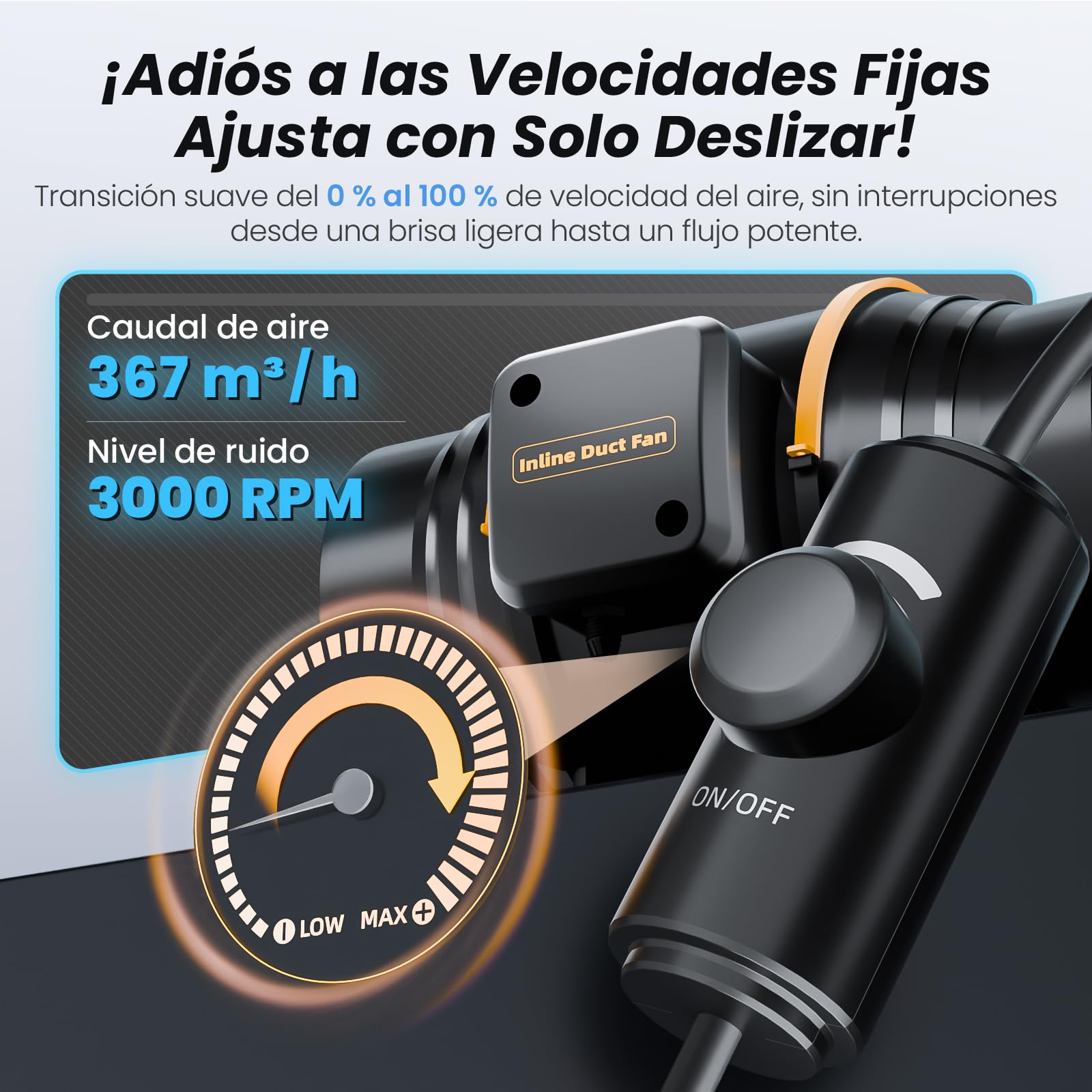Ventilador de conducto regulable 150 mm con regulador de velocidad, Extractor en línea, motor con doble rodamiento de bolas, protección contra sobrecalentamiento, enchufe EU, cable VDE 3 m