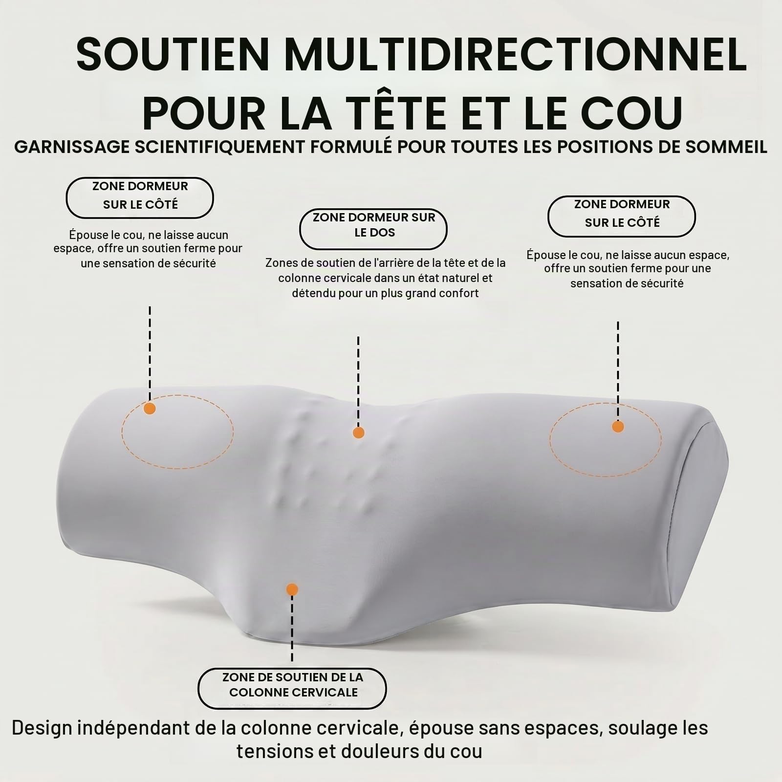 Oreiller Cervical, Oreiller Orthopédique Ergonomique en Mousse À Mémoire De Forme pour Soulager Les Douleurs Et Soutenir Les Cervicales, Idéal pour Sommeil Réparateur Et Meilleure Posture