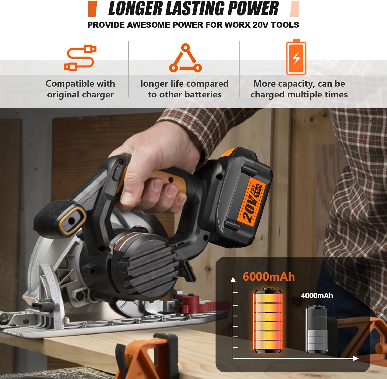 2Packs 20V 6.0Ah Replacement for Worx 20V Battery, Compatible with Worx Battery WA3578 WA3575 WA3520 WA3525 Fit for 20V Cordless Tools WG630, WG322, WG543, WG163 - Image 5