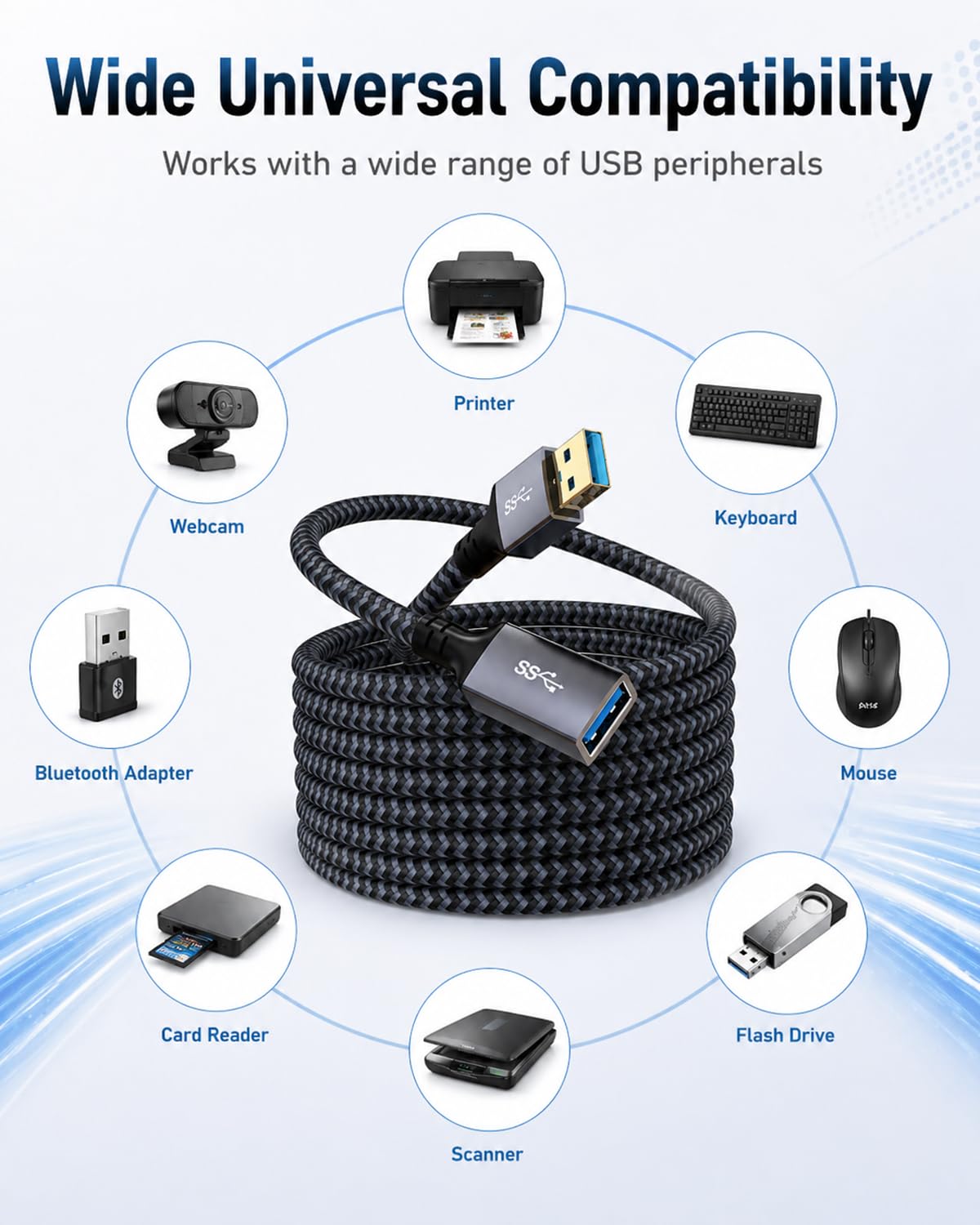 Câble d'extension USB 3.0 mâle vers femelle Matériau tressé durable Transfert de données élevé Compatible avec clavier, souris, clé USB, disque dur, imprimante 3 m