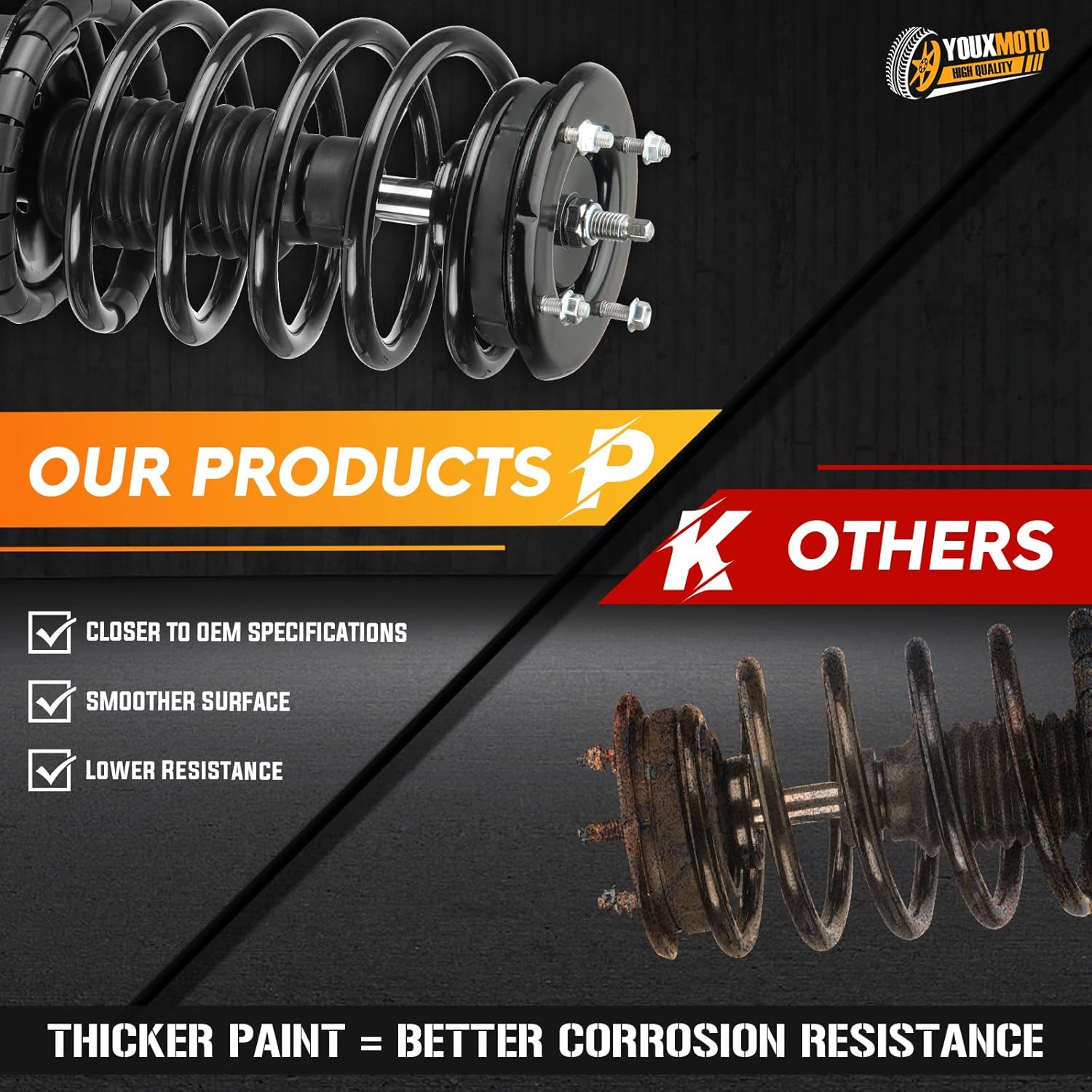 Front Complete Coil Spring Strut Shock Absorber Fit for Ford Mustang 2005 2006 2007 2008 2009 2010, 172138 (Set of 2)