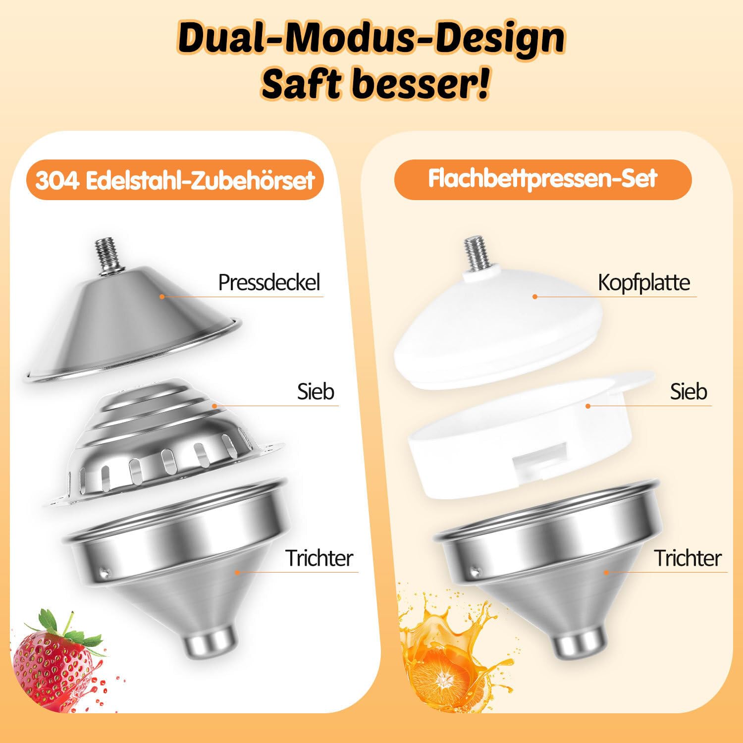 Entsafter manuell,Orangenpresse und Fruchtpresse mit Hebel | 2 Pressköpfe für verschiedene Früchte,mit Hebel und Saugnapf,45 cm hoch,Trichter und Sieb aus 304 Edelstahl