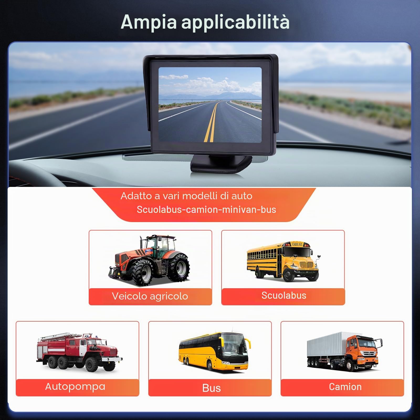 Rimoody Telecamera Posteriore per Auto Telecamera Retromarcia con Monitor LCD da 4,3",12 V-24 V Assistenza al Parcheggio, Visione Notturna, Impermeabile, Telecamera per Auto/Bus/Camion/Camper/Furgone