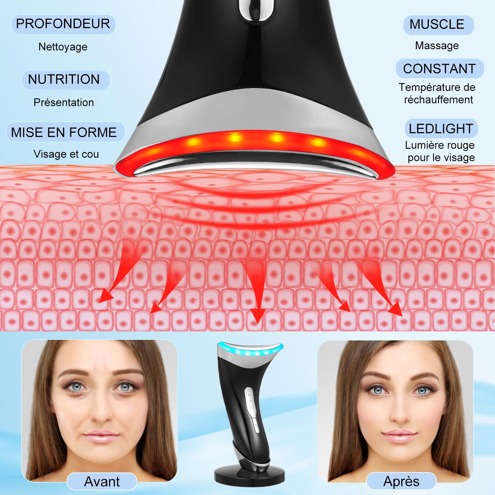 Appareil Massage Visage Anti Rides, Masseur Facial Lifting Visage et Double Menton, 3 Modes LED, Chauffage à 45℃ EMS, Électrique Appareil de Beauté pour soulager et resserrer anti-âge