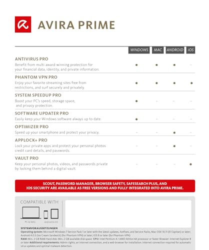 Avira Prime 2017 | 25 Device Household License thumb #1