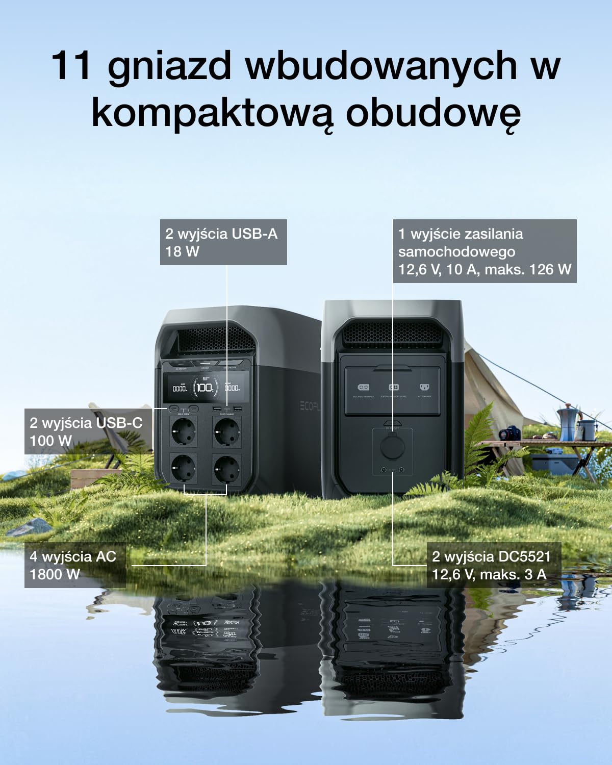 EcoFlow DELTA 3 Przenośna stacja zasilania z panelem słonecznym 220 W, generator słoneczny 1024 kWh, balkonowa instalacja słoneczna z baterią, poza siecią oraz jako źródło zasilania rezerwowego