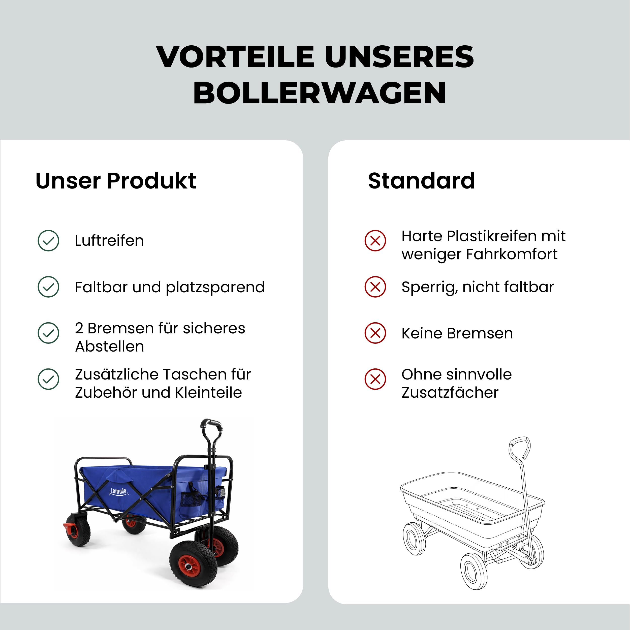 LEMODO Chariot pliable bleu avec pneus gonflables, échelle avec capacité de charge de 120 kg, chariot pliable avec 2 freins, chariot de transport pour chiens, ustensiles et bagages