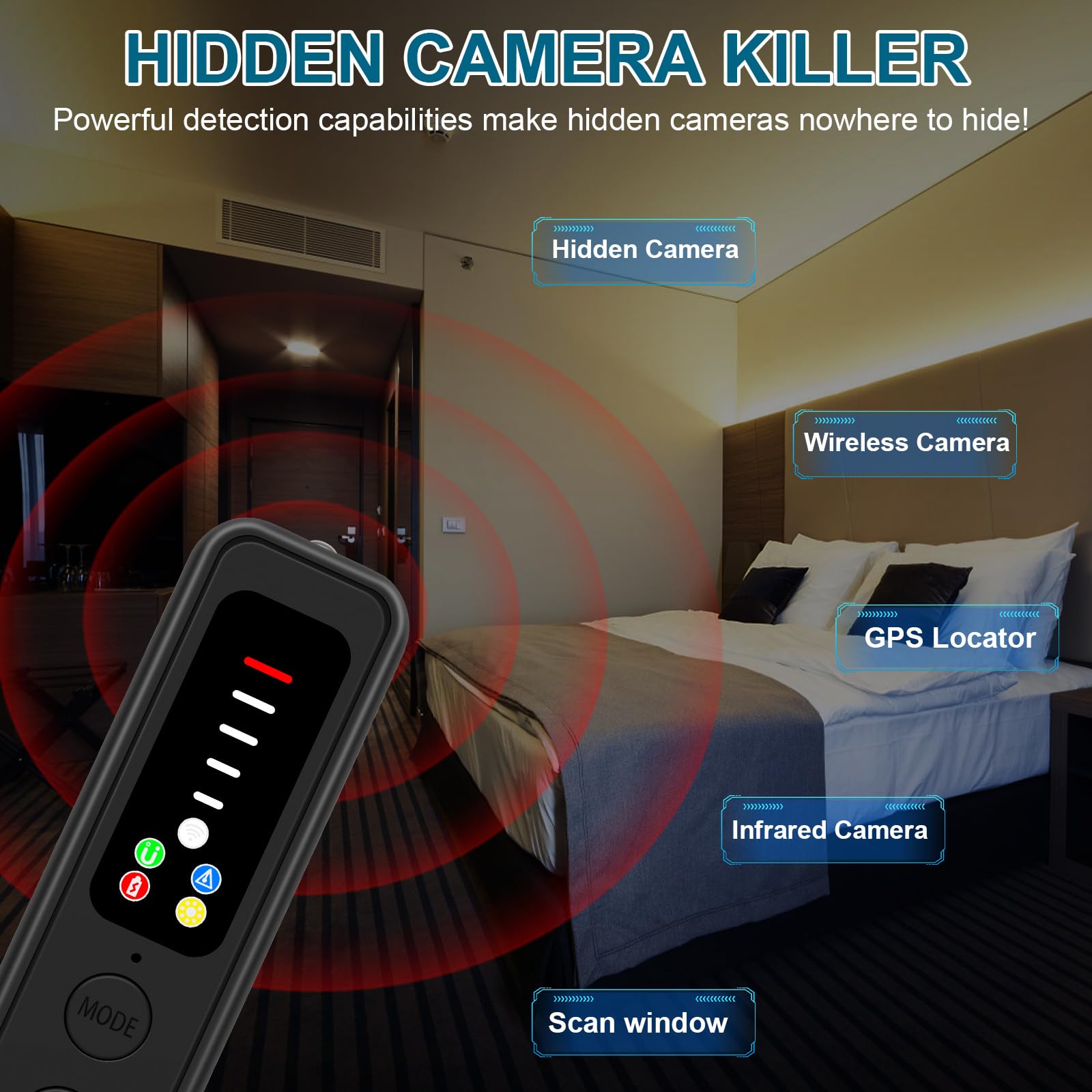Verdeckter Kamera-Detektor, Spionagekamera-Finder, Insekten-Scanner & Kamera-Detektor, GPS-Tracker & Abhörgerät-Detektor, ideal für Hotels, Badezimmer, Häuser, Büros, Fahrzeuge und Reiseeinstellungen