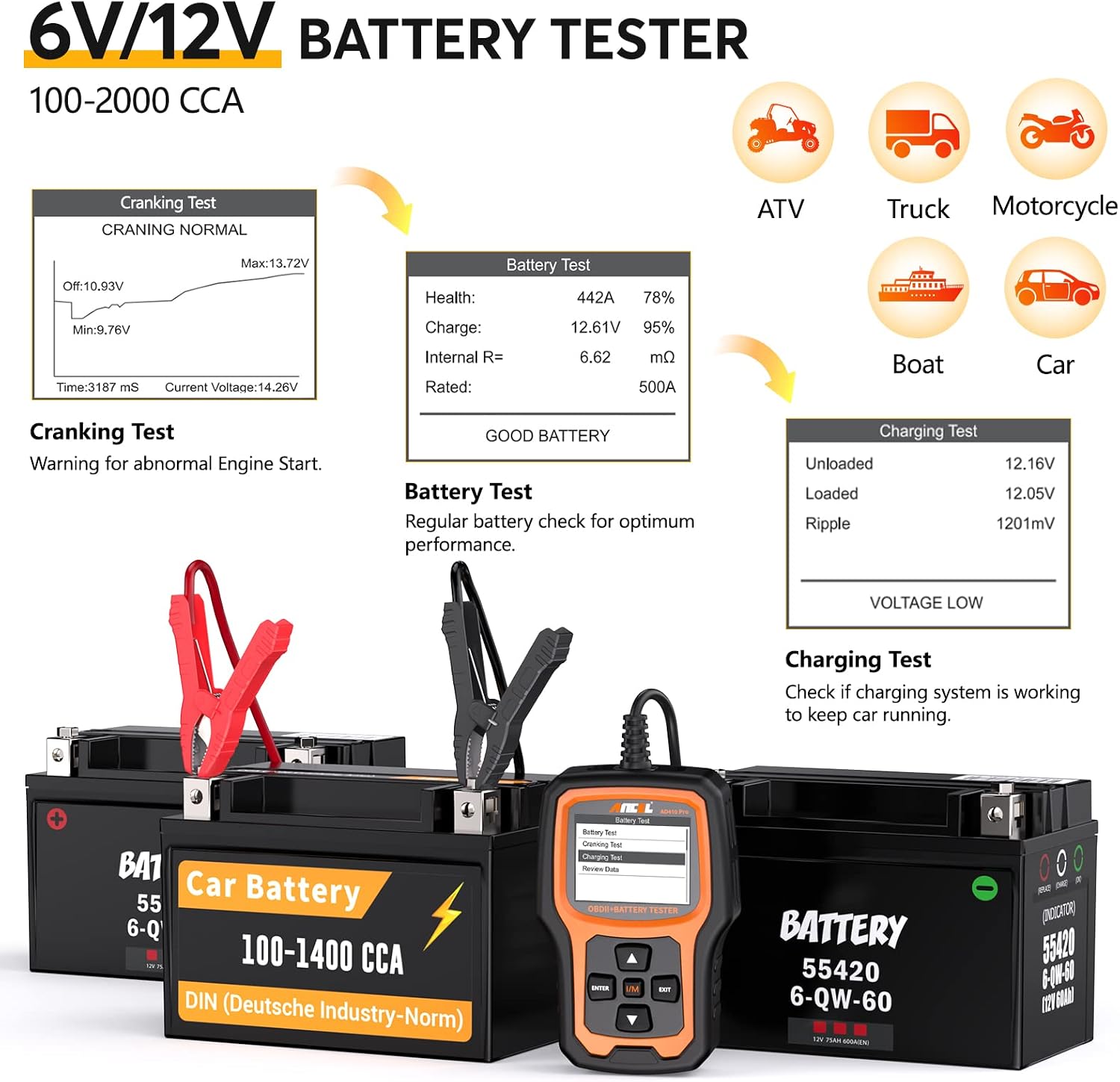 ANCEL AD410 PRO displaying battery test results and cranking test graph