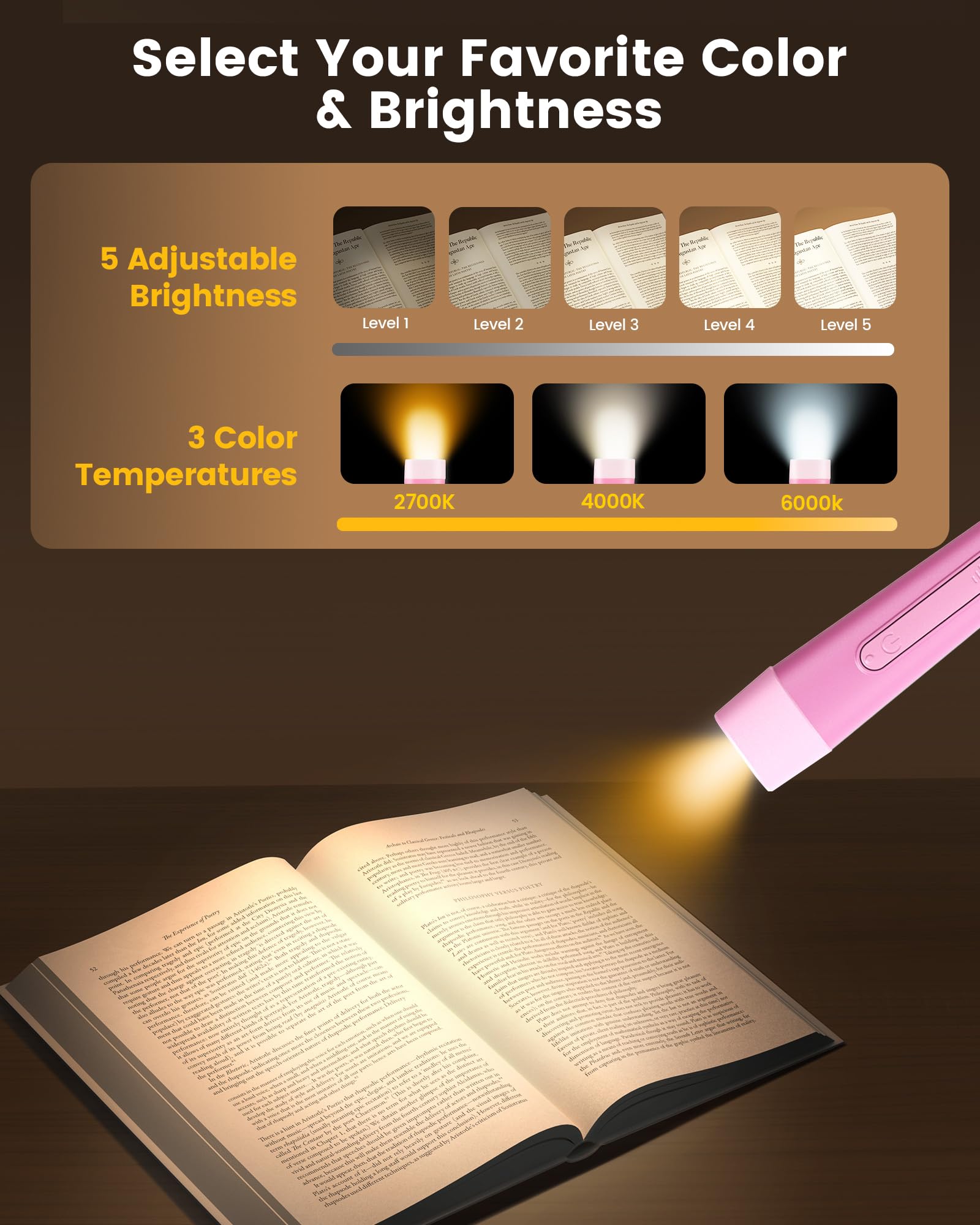Glocusent Ergonomic Book Light Neck Light, Reading Light with 3 Colors & 5 Stepless Brightness - Image 4