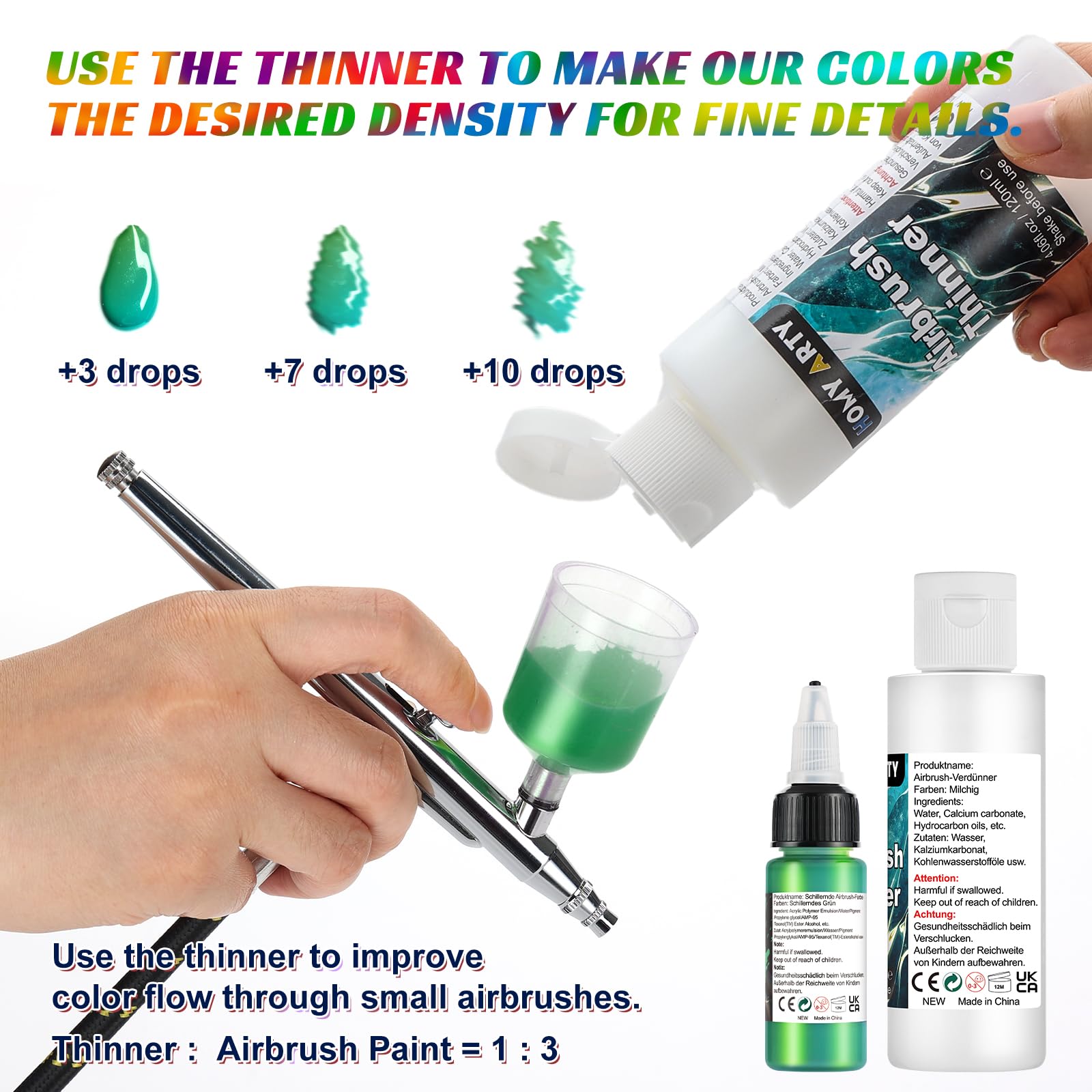 HOMY ARTY Opalizująca farba Airbrush zestaw 30 kolorów z podkładem o pojemności 120 ml | Rozcieńczalnik 120 ml, gotowy do rozpylania, farby opalizujące, farby akrylowe na bazie wody do plastiku, płótna, drewna