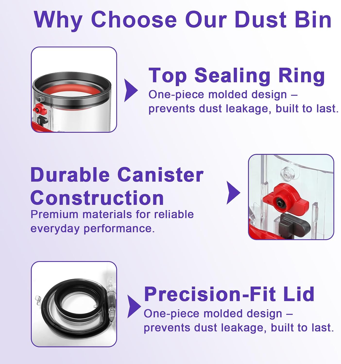 Upgrade V11 V15 Vacuum Dust Bin Canister Replacement Parts for Dyson | Fits V15 V11 SV14 SV15 SV22 Cordless Vacuum Cleaner, For Dyson Vacuum Attachments & Accessories No. 970050-01 & 965443-01
