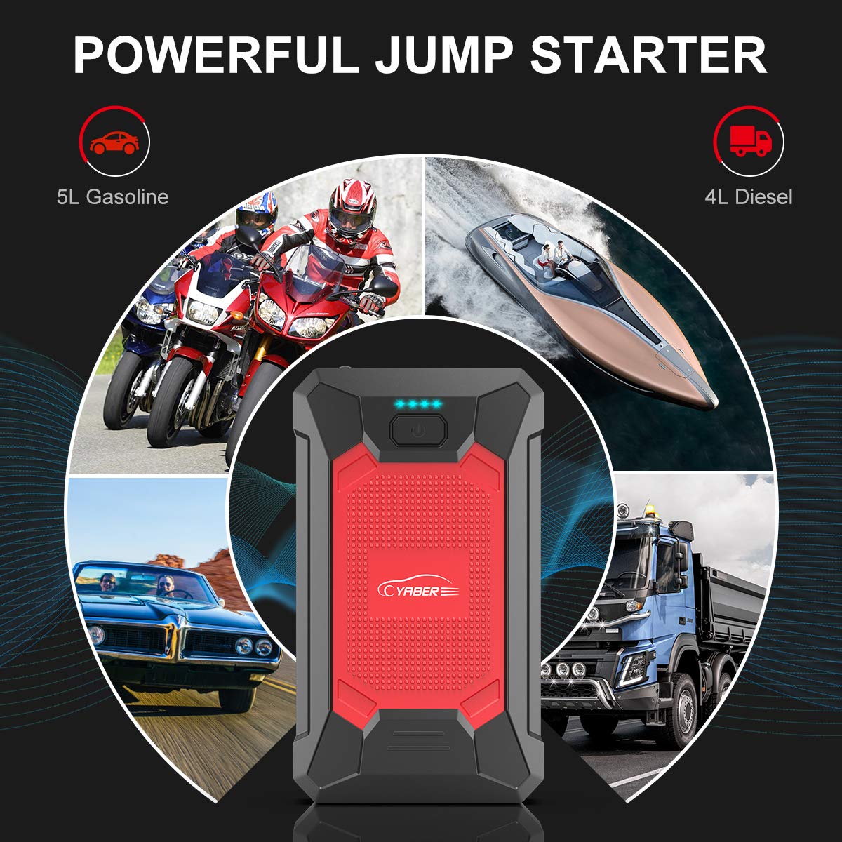 YABER Jump Starter 800A Peak 12000mAh 12V Portable Lithium Car Battery