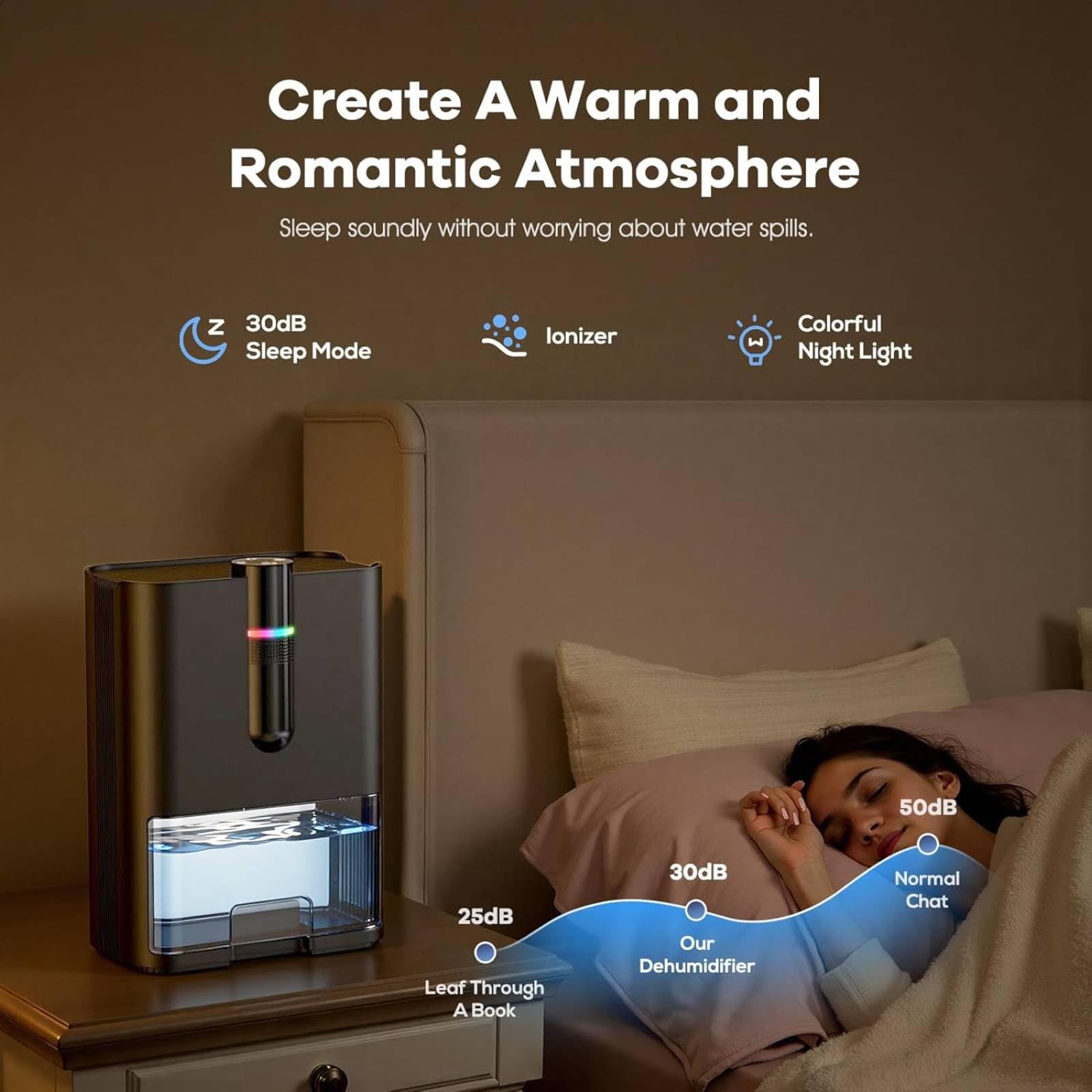 Deumidificatore Casa Elettrico, Deumidificatore Elettrico, Anti Muffa, Capacità del Serbatoio da 2500 ml, Ultra Silenzioso, Deumidificatores Portatile per Camera da Letto, Bagno, Armadio