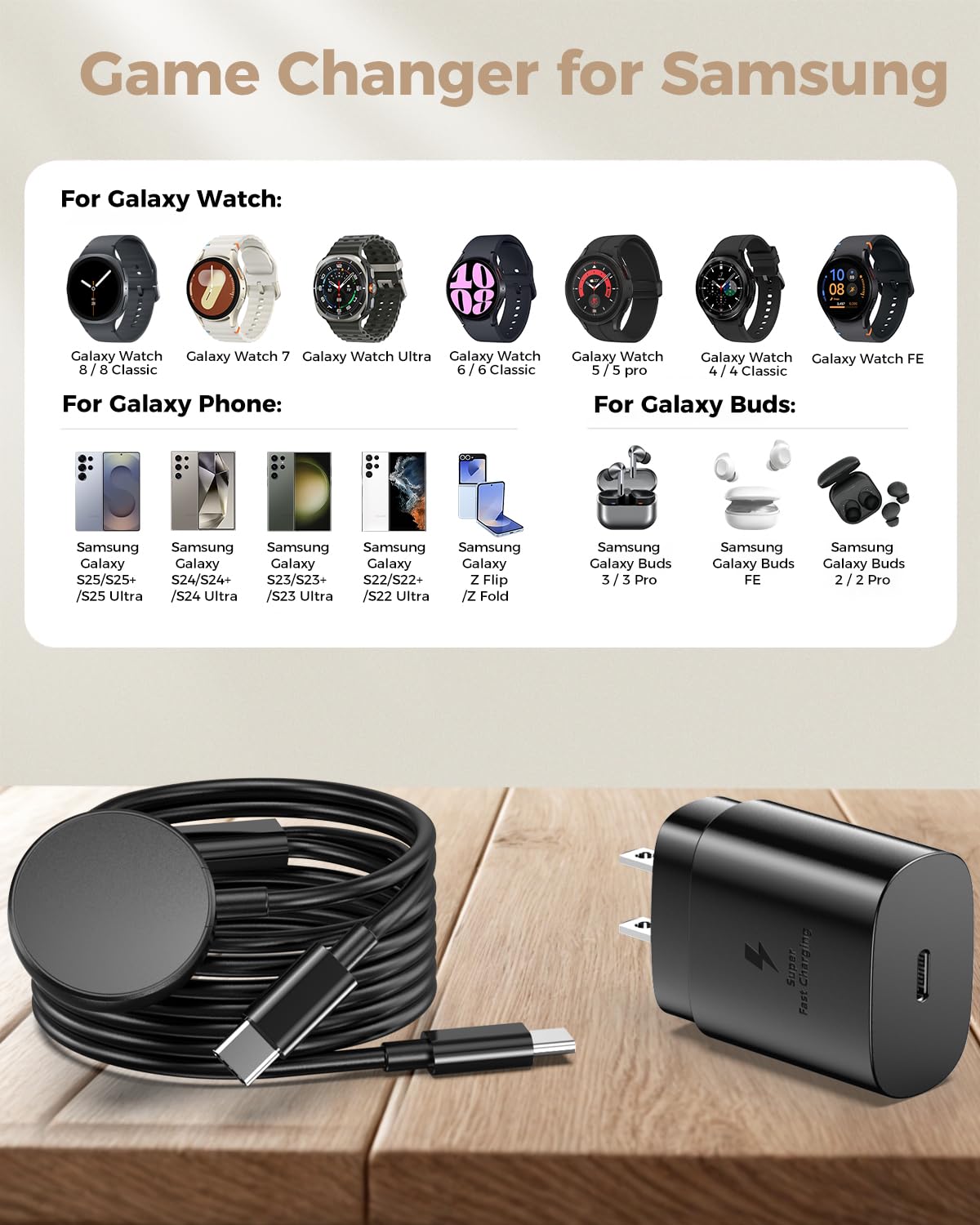 2 in 1 for Samsung Watch Charger, 25W USB C Fast Charger Compatible with Galaxy Watch 8/8 Classic/Ultra/7/6/6 Classic/5 Pro/5/4/4 classic/3/Active2/FE & Galaxy S25/S24/S23/S22/21/20 & for iPhone 16/15 - Image 3