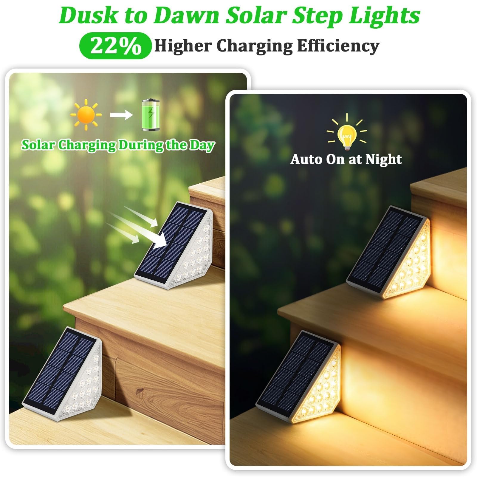 Luci solari per esterni, IP65, impermeabili, 6-12H, triangolari, illuminazione decorativa per giardino, scale, portico