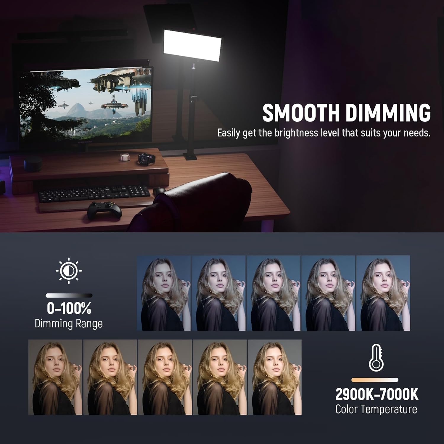 NEEWER 25W 12,9" Key Light Streaming con Supporto Tavolo/Remoto 2.4G/Trasmettitore USB Controllo APP PC/Mac 2300Lx/0,5m 2900-7000K CRI98+ Pannello Luce Video Dimmerabile per Webcam Laptop Zoom,GL25B