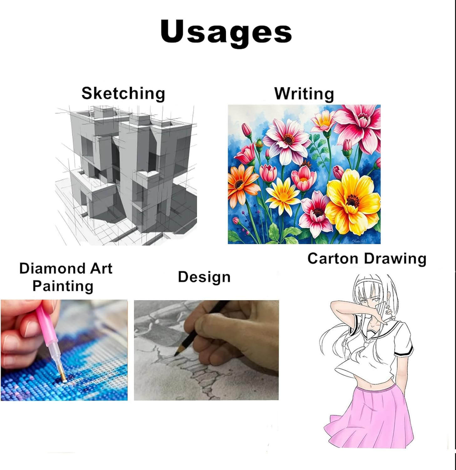 A2 Extra Large Tracing LED Light Pad for Diamond Art, Sketching, Painting - Adjustable Brightness, Sketching, Tracing - USB Powered DIY Diamond Art Light Box - No mesh No dot