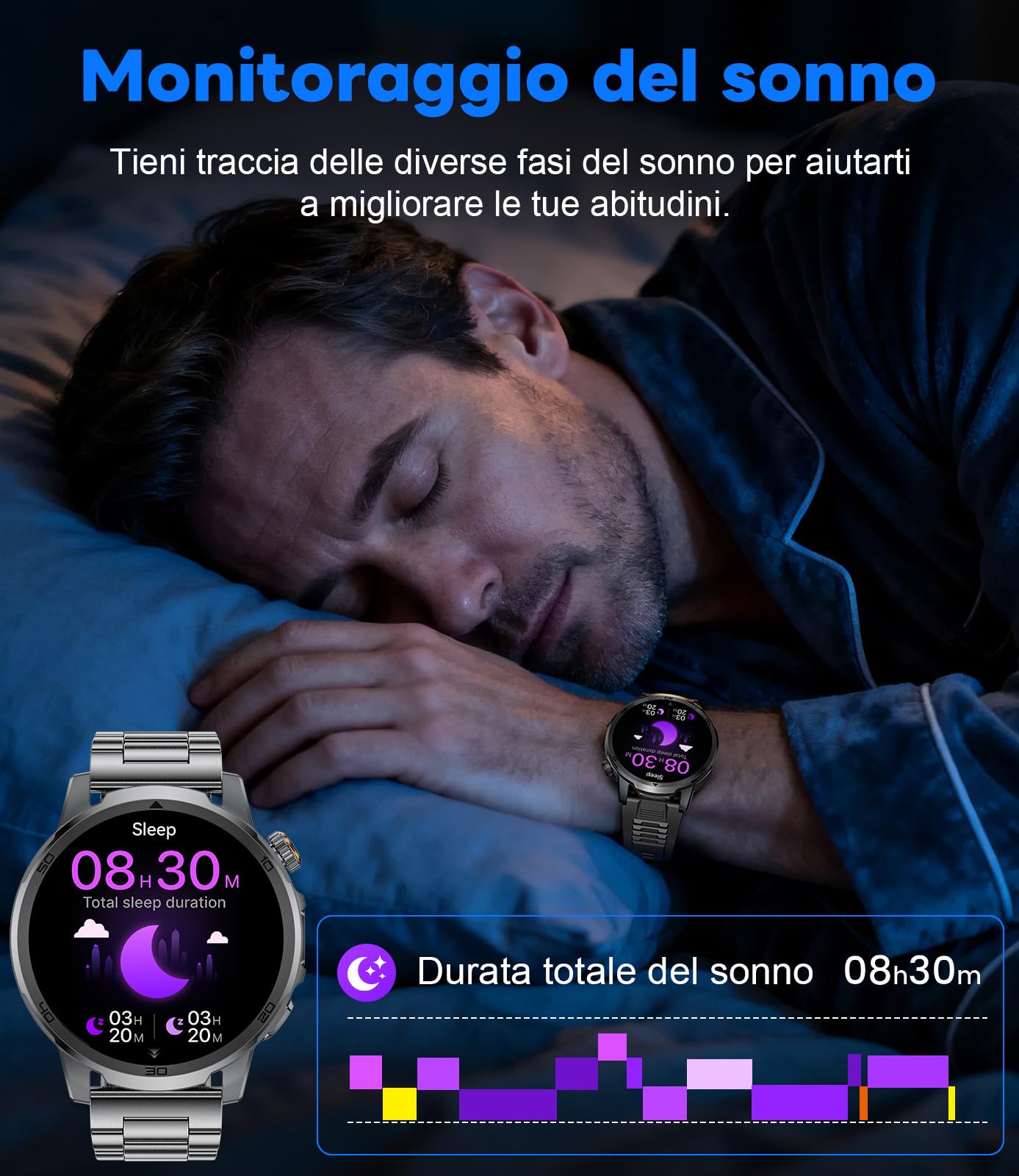 FEELNEVER Smartwatch Uomo, Smartwatch Militare Uomo Fitness con Chiamate Bluetooth,1.85" Orologio Intelligente 110+ Modalità Sportive/1000 mAh/Sonno/Torcia per Android IOS, Nero Arancione