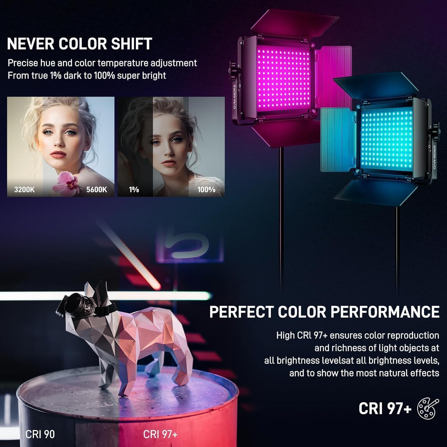 GVM - Kit de luz LED RGB para Video, iluminación de fotografía Regulable con Control de aplicación, 680RS 50W, Paquete de 3 Paneles de luz LED para Estudio de Youtube, grabación de Video, Juegos,
