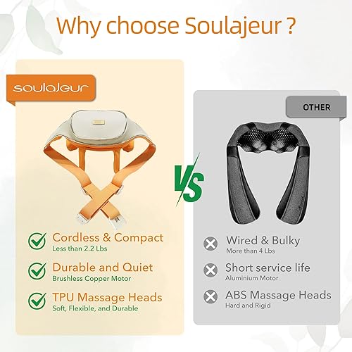 Miniatura 4 de Masajeador inalámbrico de cuello y hombros con indicaciones de calor y voz, compacto y ligero, masajeador Shiatsu de cuello y espalda de tejido