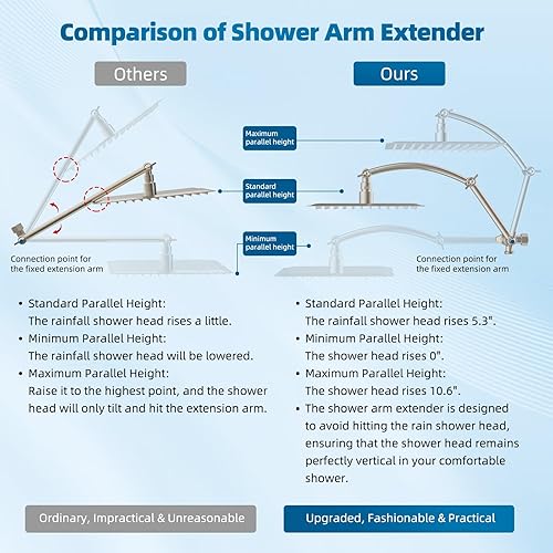 Miniatura 3 de Cabezal de ducha de metal, cabezal de ducha de lluvia de alta presión de 10 pulgadas, cabezal de ducha de mano con brazo de extensión de ducha