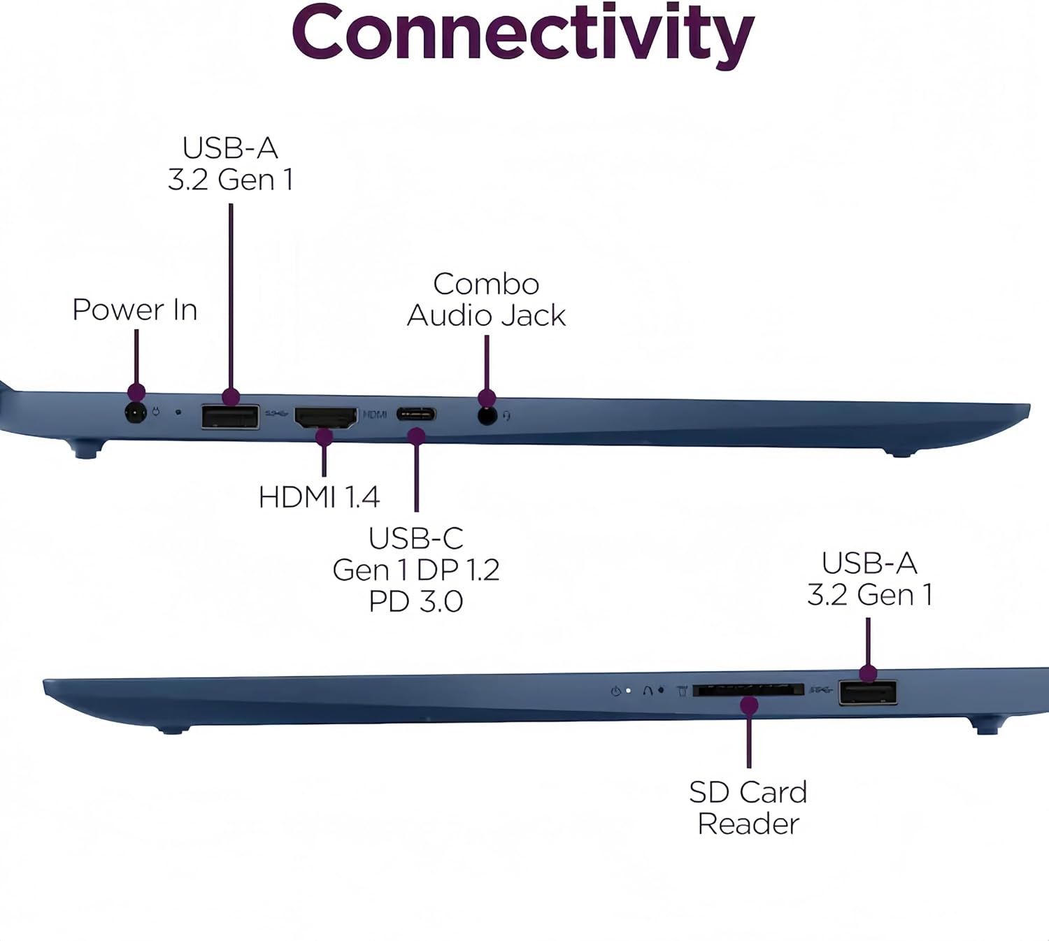 Lenovo IdeaPad Slim 3i, 15.6" FHD Laptop, Quad-Core Intel N150, 8GB DDR5, 128GB Storage, Windows 11 with Microsoft 365, Numeric Keypad, Lightweight image 7