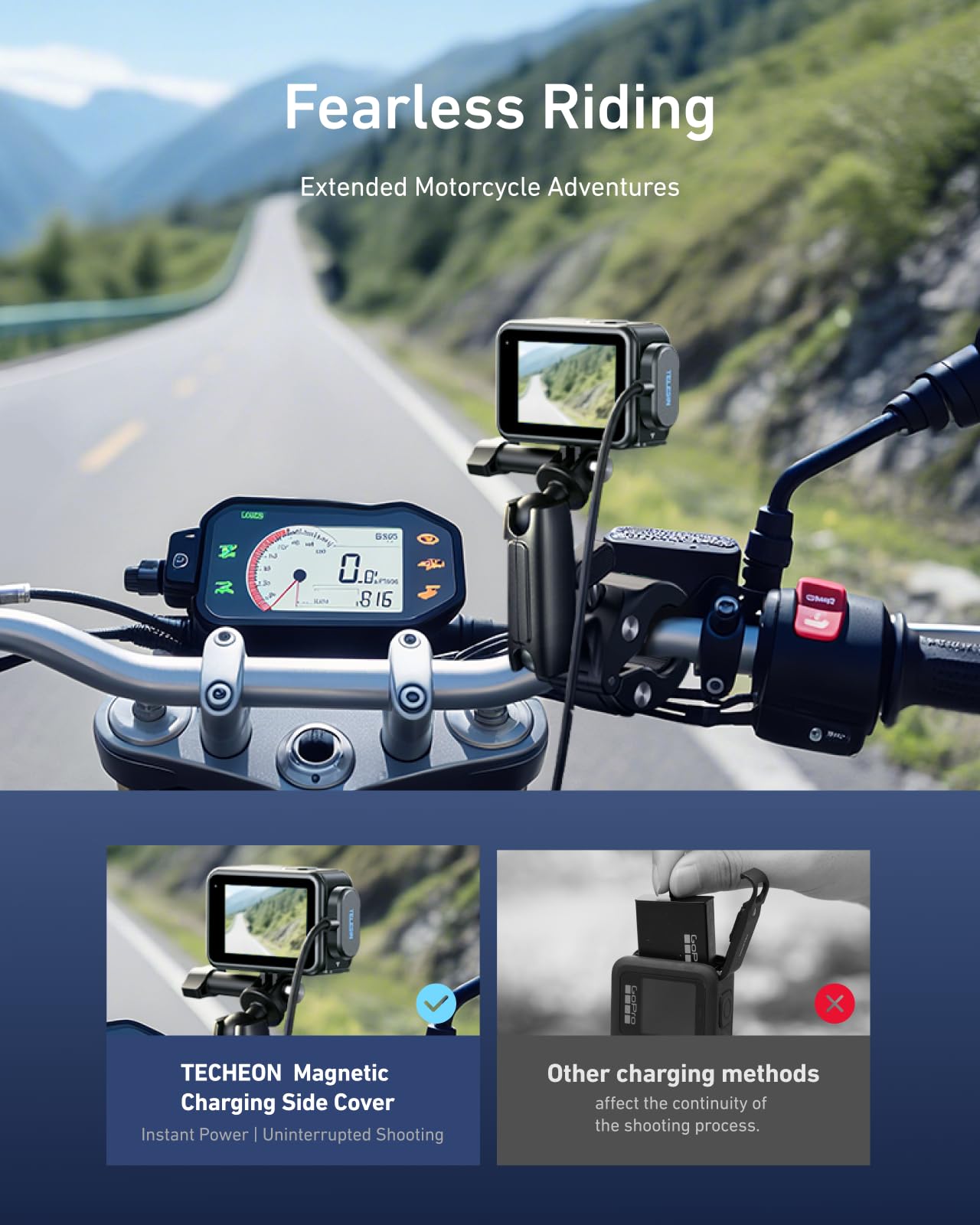 TELESIN Contatto magnetico (kit porta e cavo di alimentazione) per GoPro Hero 13/12/11/10/9 Nero, Copertura porta laterale impermeabile IPX5 con cavo di ricarica da 1,2 m, Accessori Go Pro