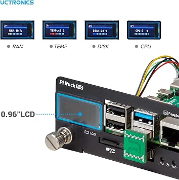 UCTRONICS Pi Rack Pro for Raspberry Pi 4B, 19 1U Rack Mount, Support for 4 2.5 SSDs, Secure Shutdown, 0.96 Color Display