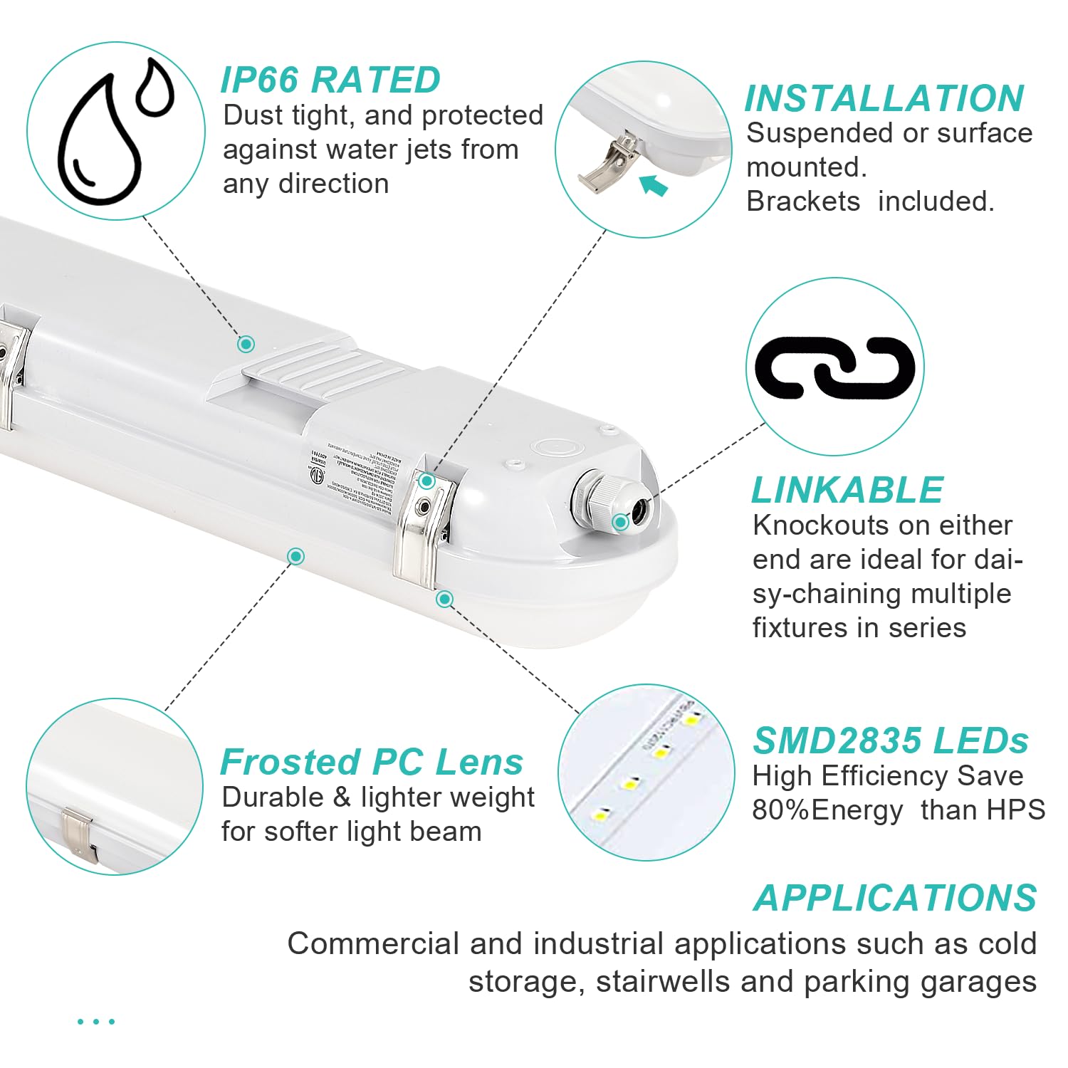 4FT LED Vapor Tight Light 3CCT 3-Wattage Selectable 40W 50W 60W 5200LM IP66 Waterproof Vapor Proof Fixture 100-277V — view 3