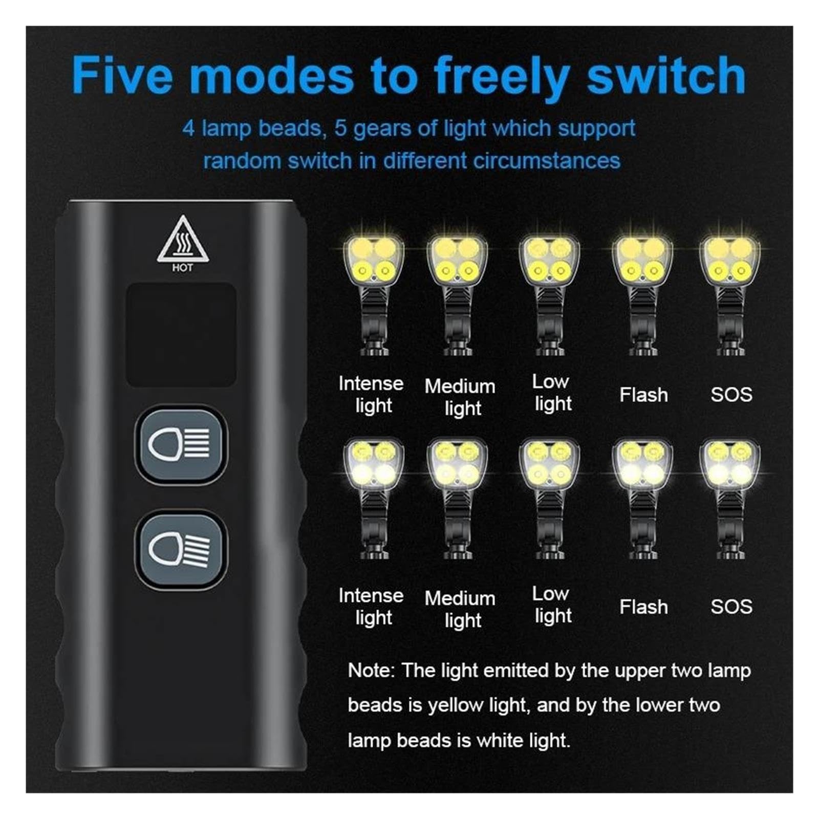 1 luz Delantera for Bicicleta de 2400 lúmenes y 6400 mAh.