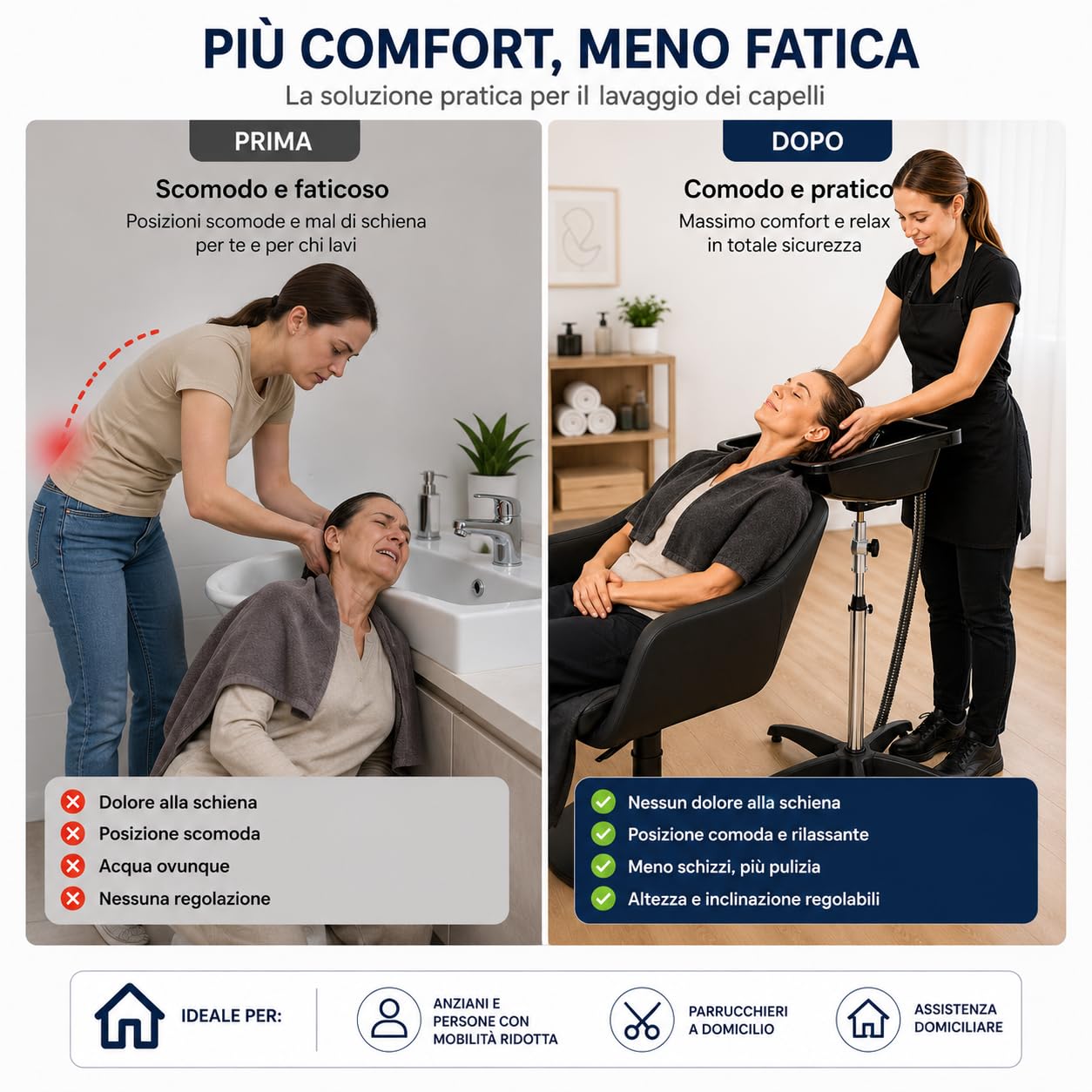 Lavatesta Portatile Professionale Regolabile 82-118 cm con Snodo Inclinabile, Tubo di Scarico Allungabile e Base a 5 Razze