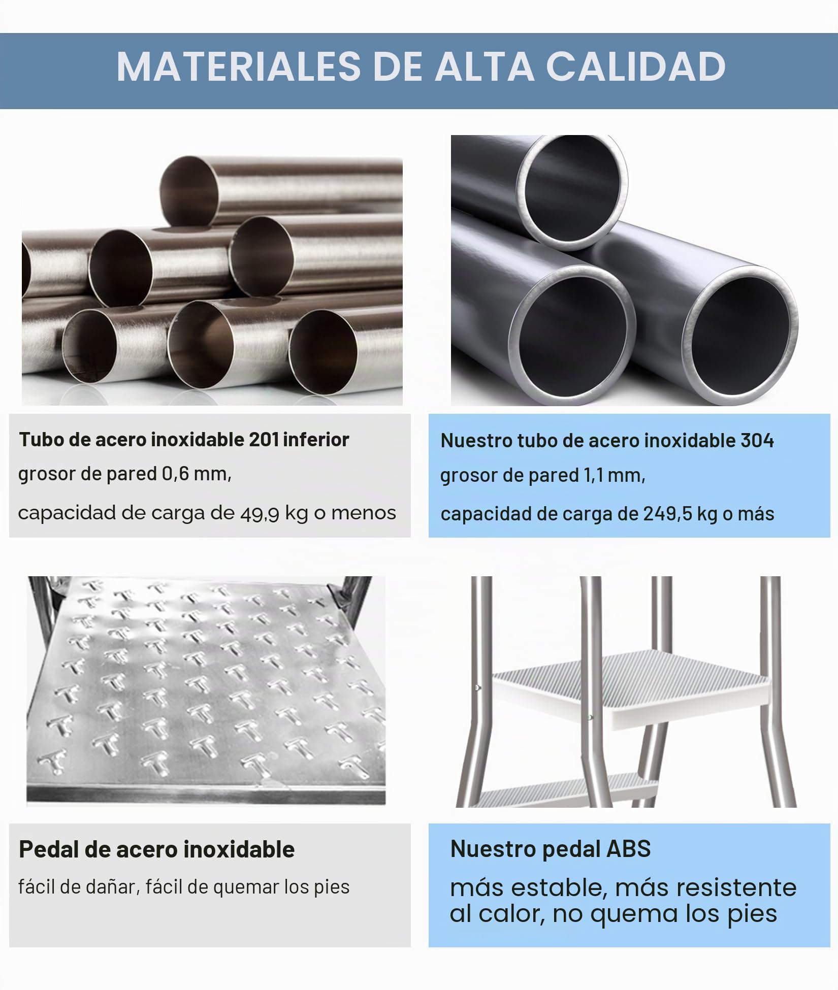 Escalera de piscina estable para piscina sobre el suelo, escaleras de piscina sobre el suelo de acero inoxidable 304 grueso para exteriores, escalera de 4 escalones de piscina, capacidad de 550 libras
