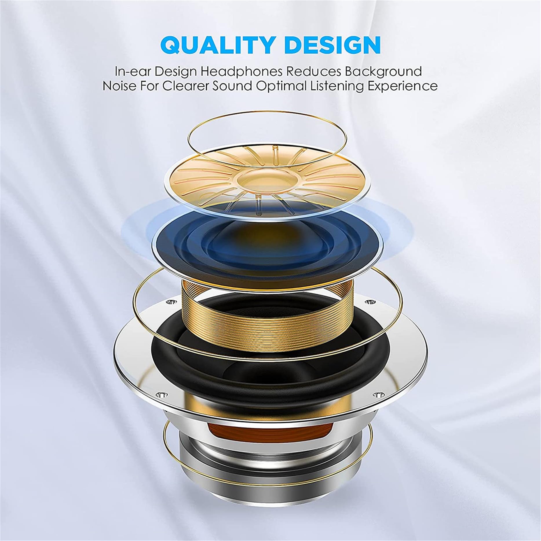 Photo 1 of USB C Headphones for iPhone 17/16/15 Pro Max Plus Type C Earbuds with Microphone & Remote Noise Cancelling Earphones for iPhone 17/16/15 Pro, iPad,Galaxy S25/S24/S23/S22/S21/S20/Ultra Note 10/20