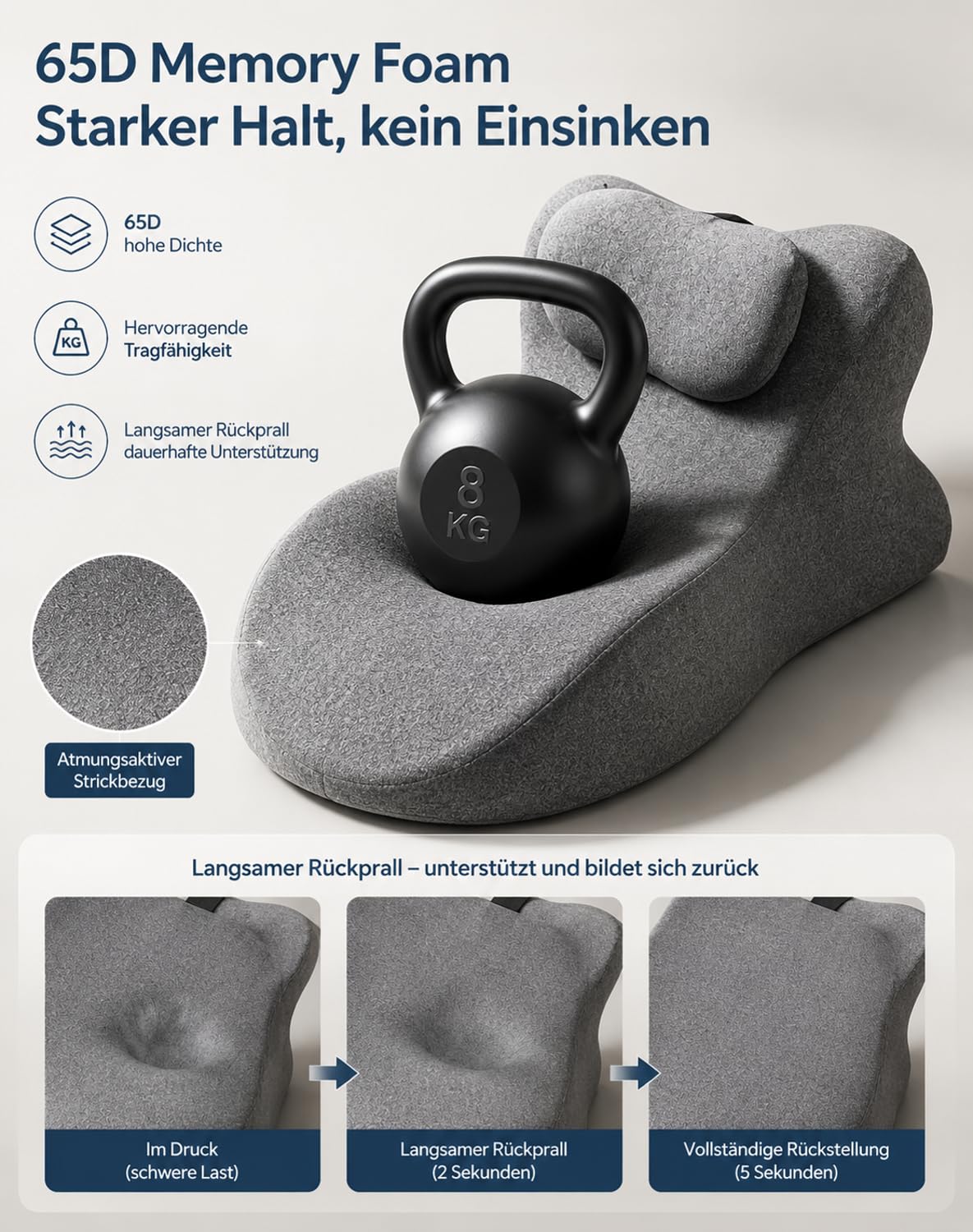 Noleva Kissen 27° geneigt aus Memory-Schaum，Gray | Ergonomische Neigung, Memory-Schaum, Für Nacken & Rücken, Komfortables Liegen