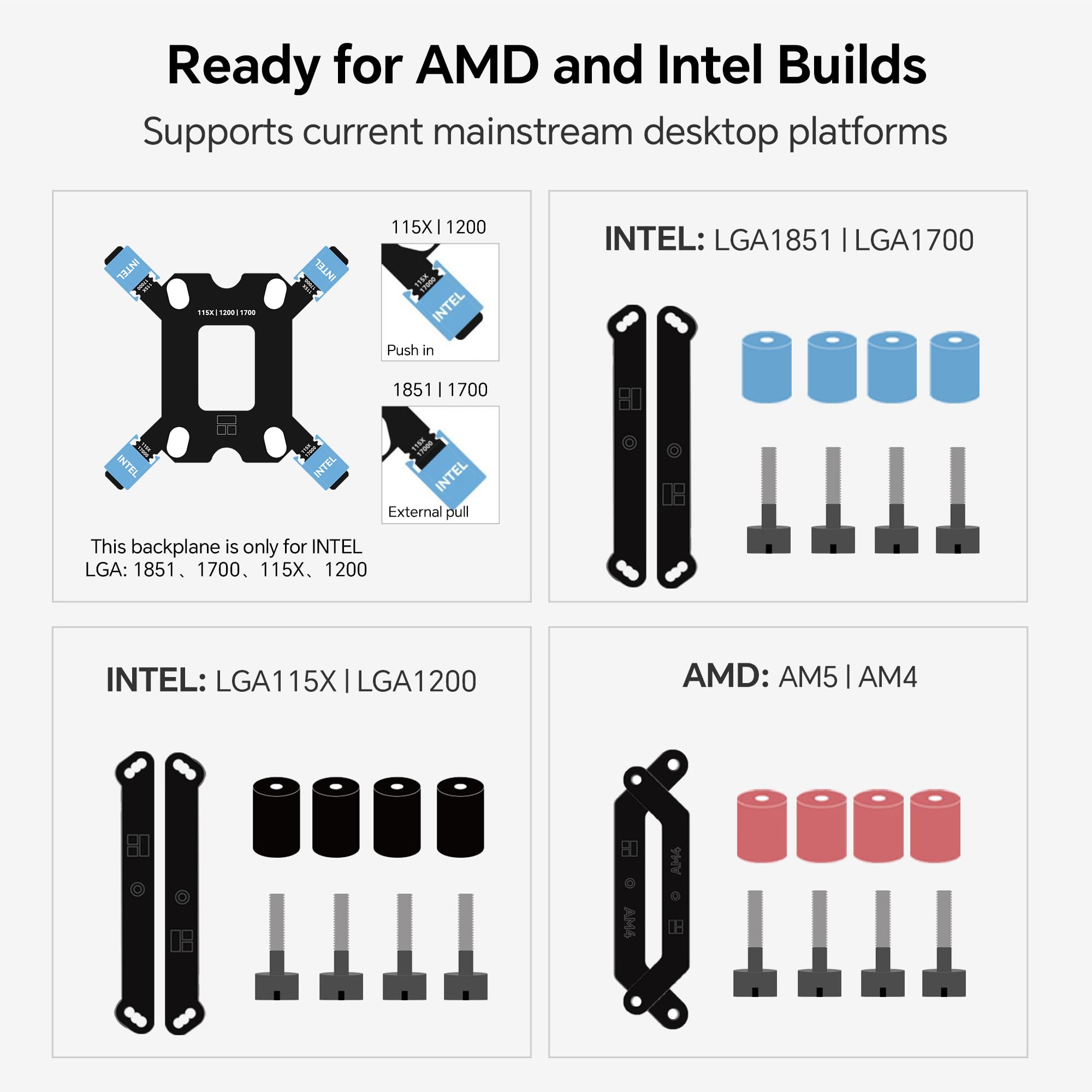 Thermalright FW360 SE ARGB V2 Refroidisseur de processeur liquide AIO 360 mm, écran LCD de 2", pompe 3000 tr/min, 3 ventilateurs TL-M12Q 120 mm PWM à chaîne en marguerite, pour AMD AM5/AM4 et Intel